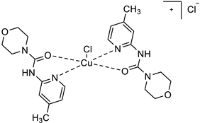 Biomedicines 10 00461 i012