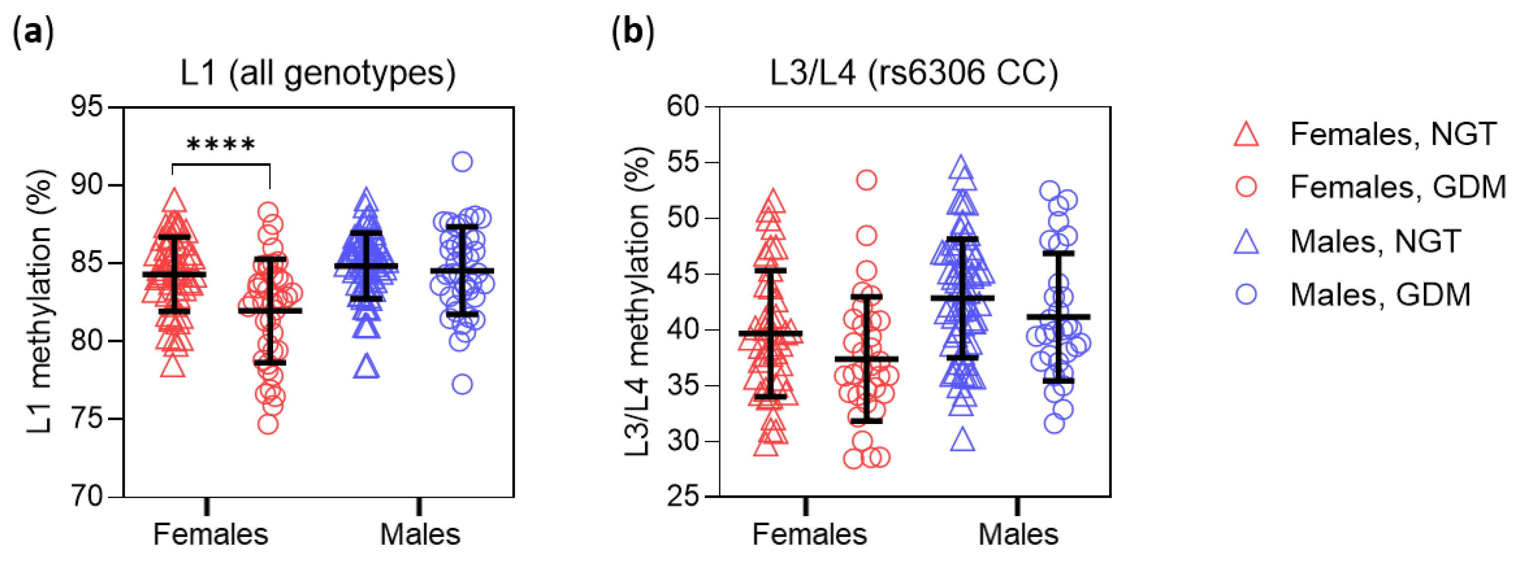 Biomedicines 10 00467 g004