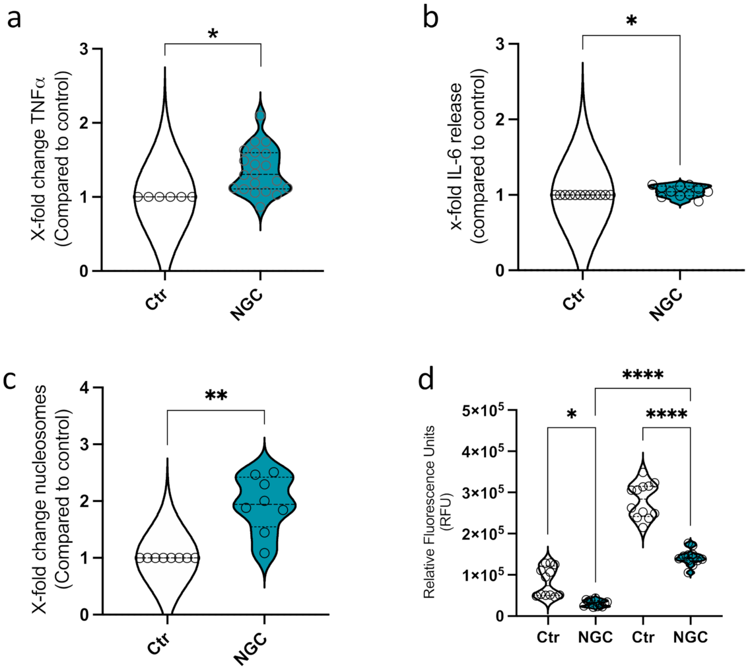 Biomedicines 10 00469 g004