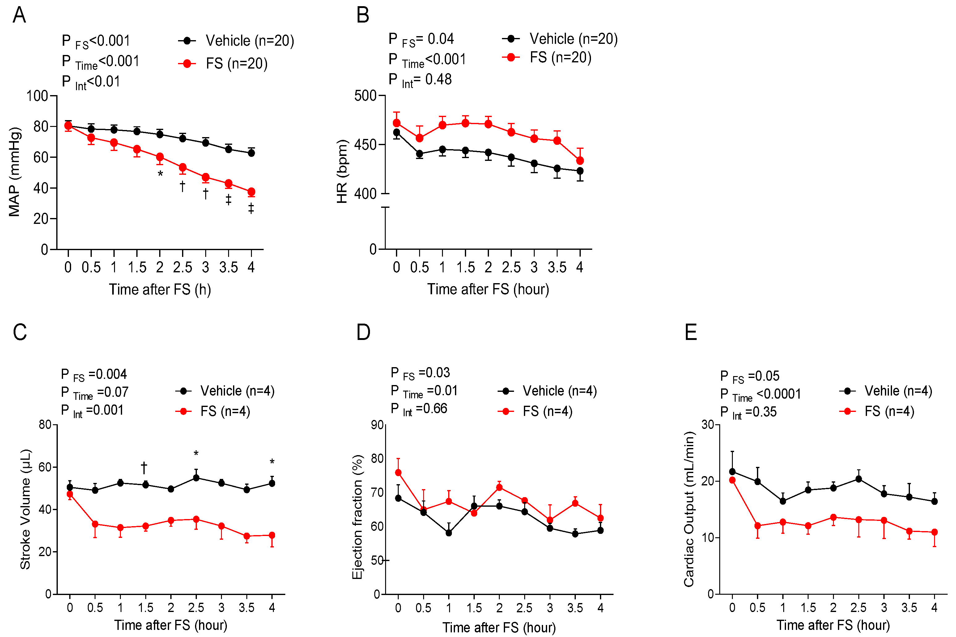 Biomedicines 10 00470 g001