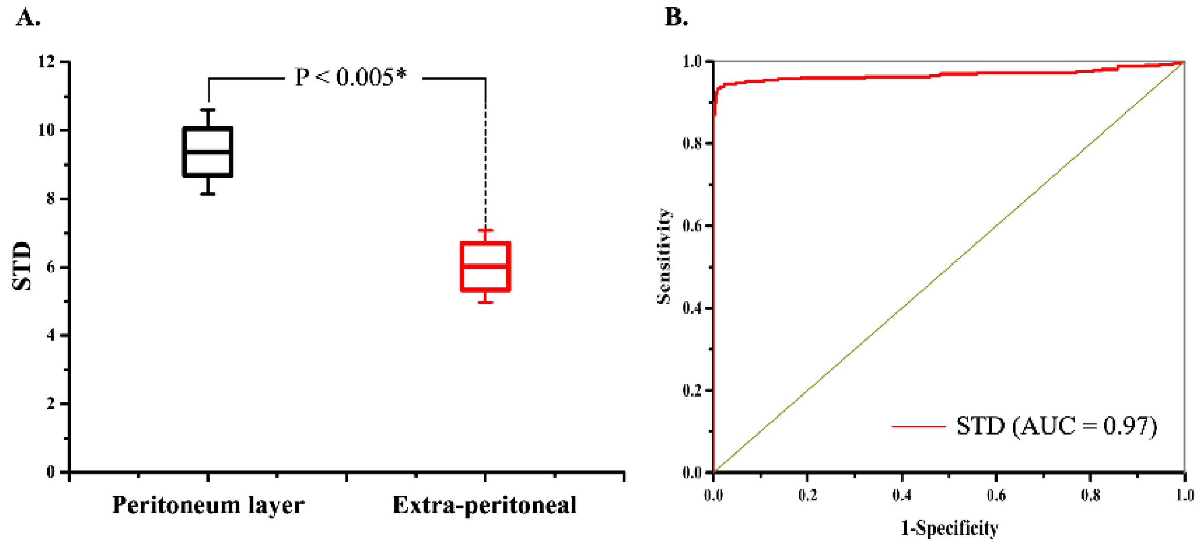 Biomedicines 10 00485 g006 550