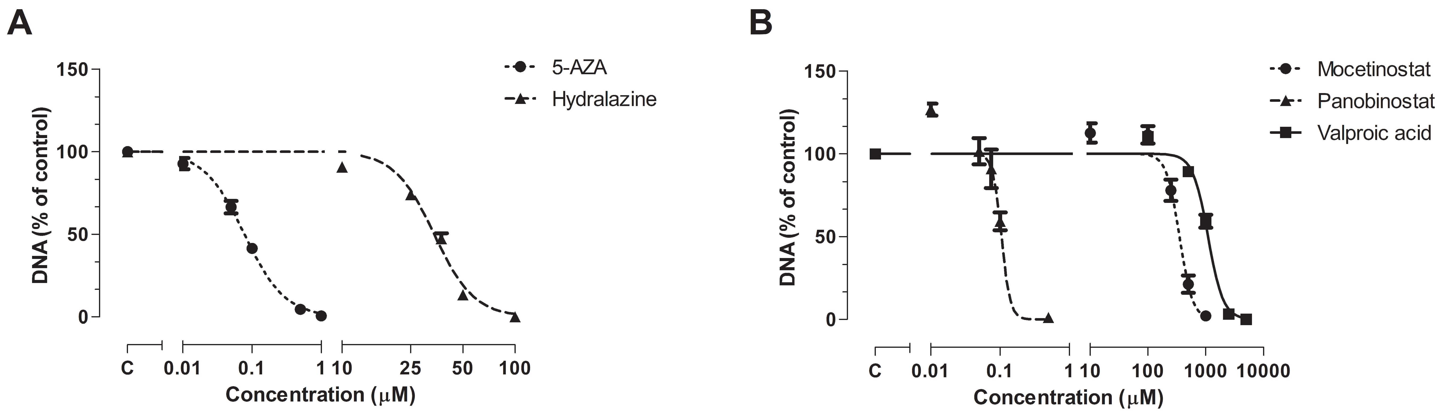 Biomedicines 10 00517 g001