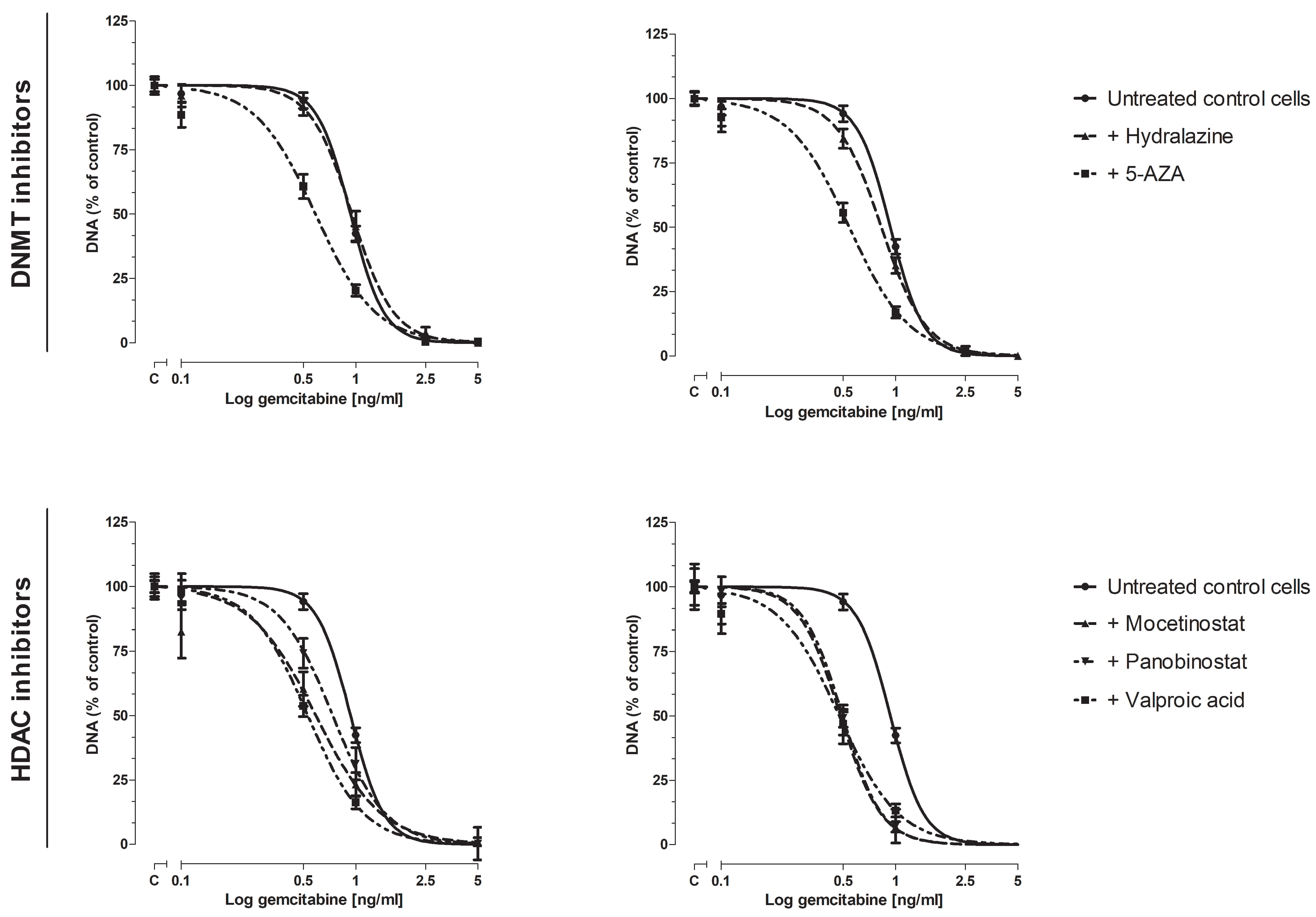 Biomedicines 10 00517 g002
