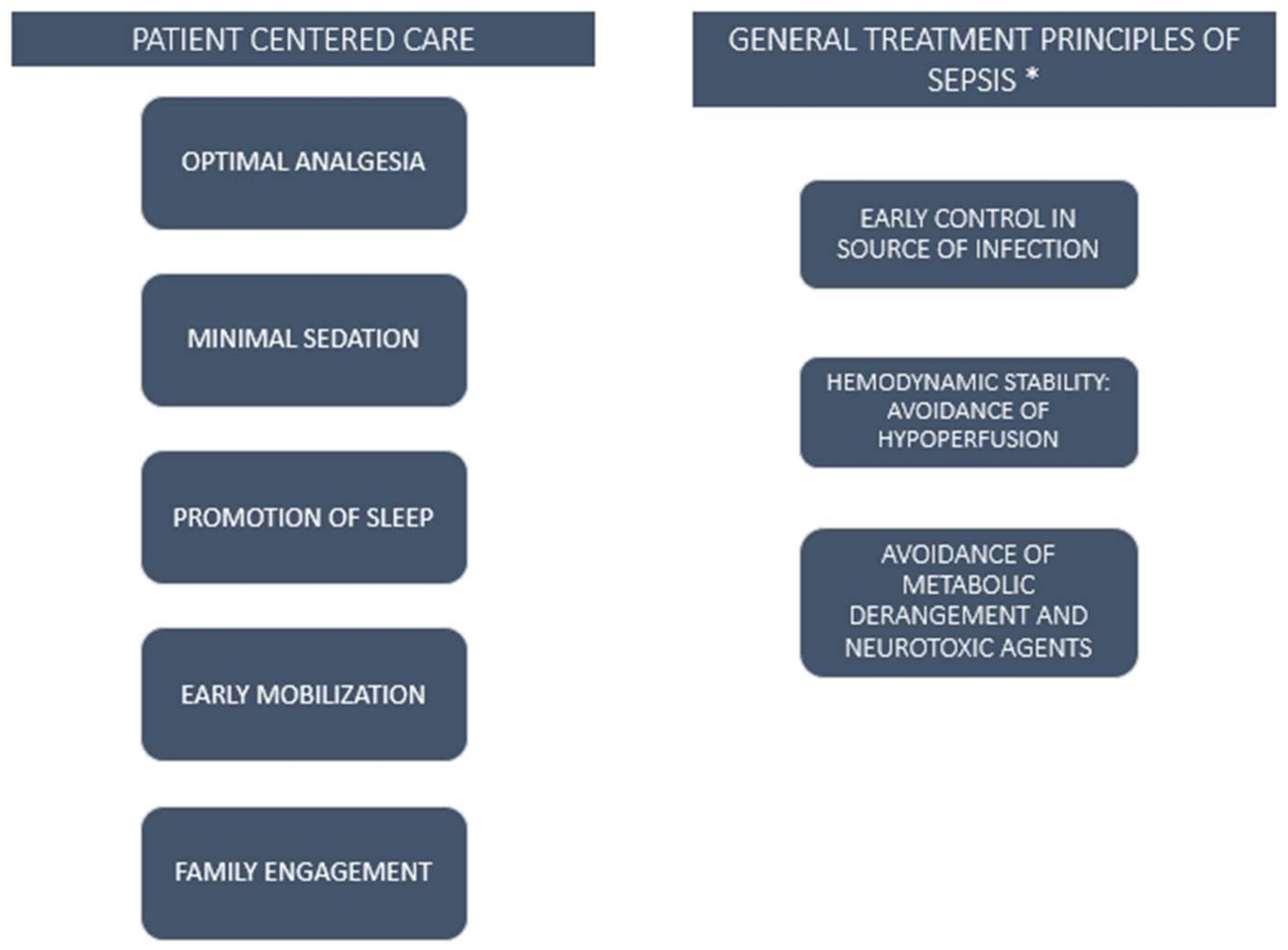Biomedicines 10 00526 g002 Biomedicines 10 00526 g002