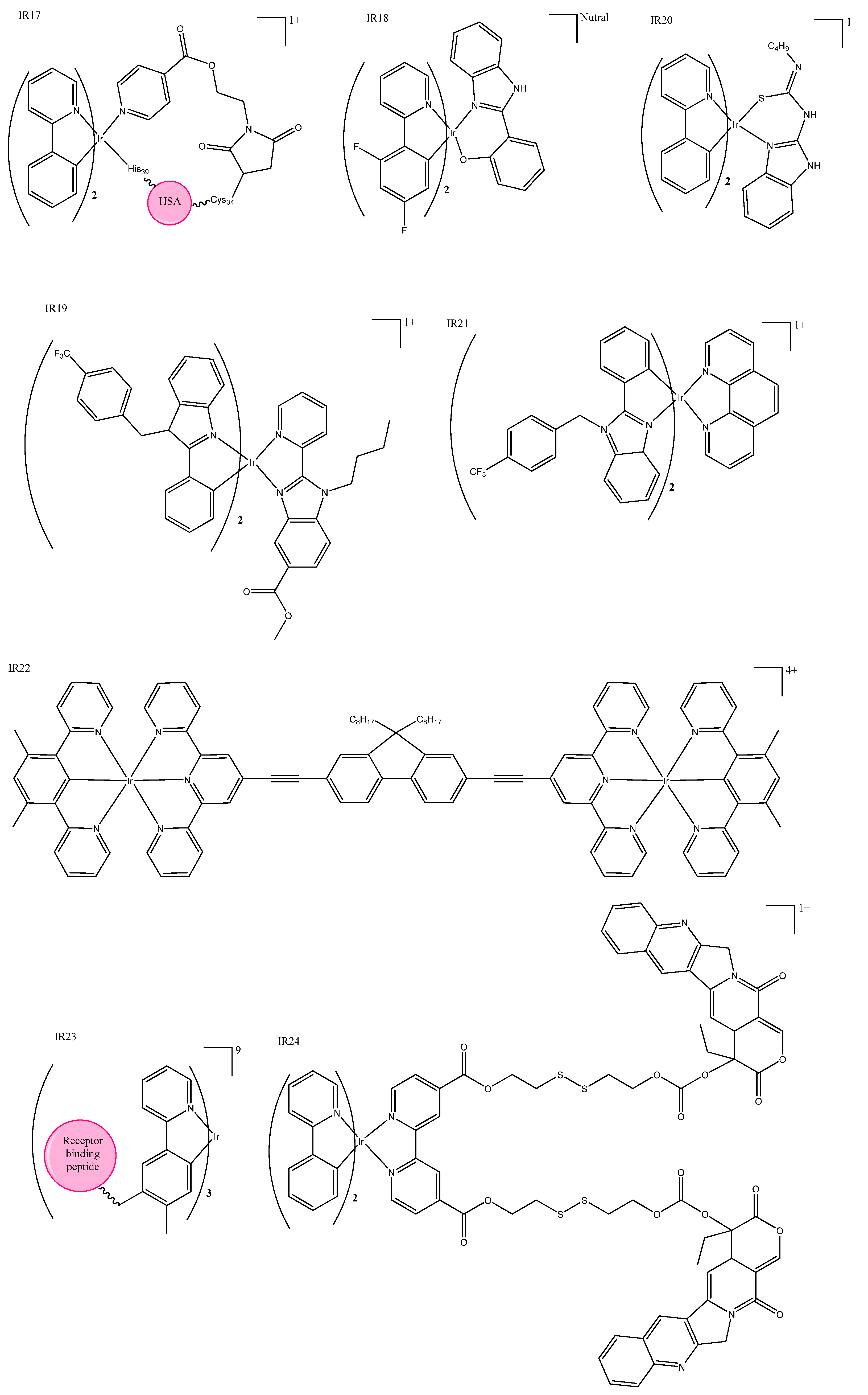 Biomedicines 10 00578 g004 Biomedicines 10 00578 g004
