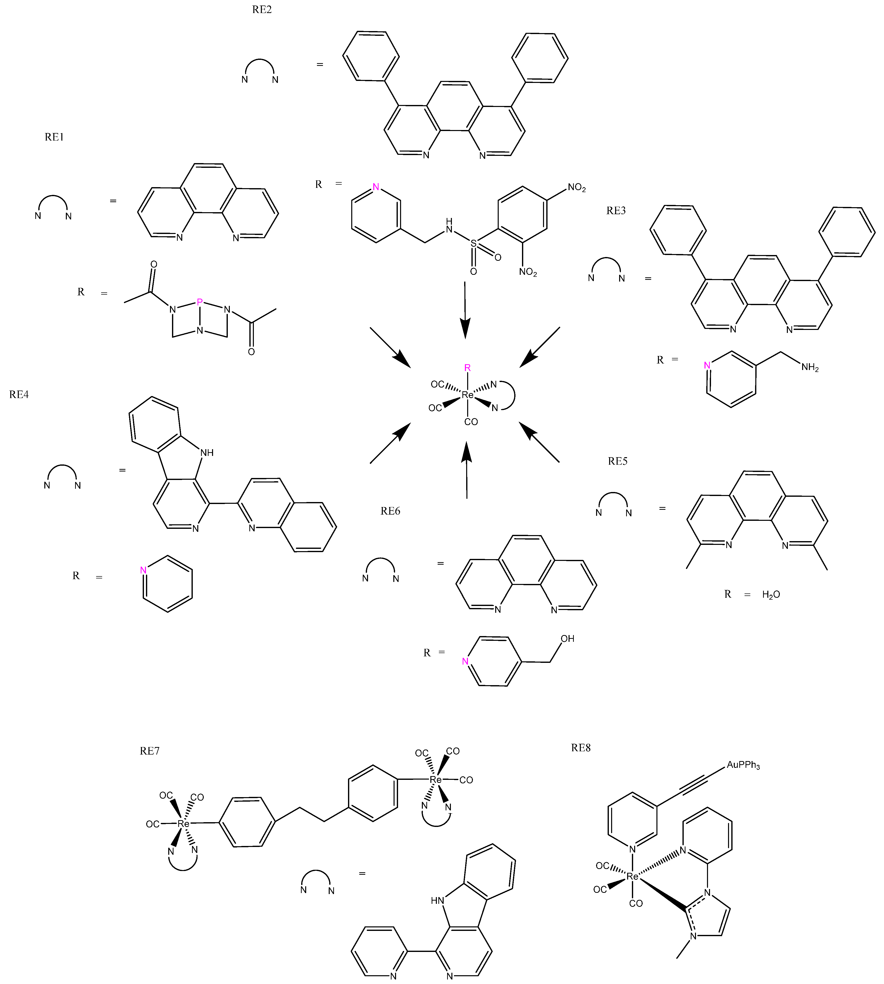 Biomedicines 10 00578 g012 Biomedicines 10 00578 g012