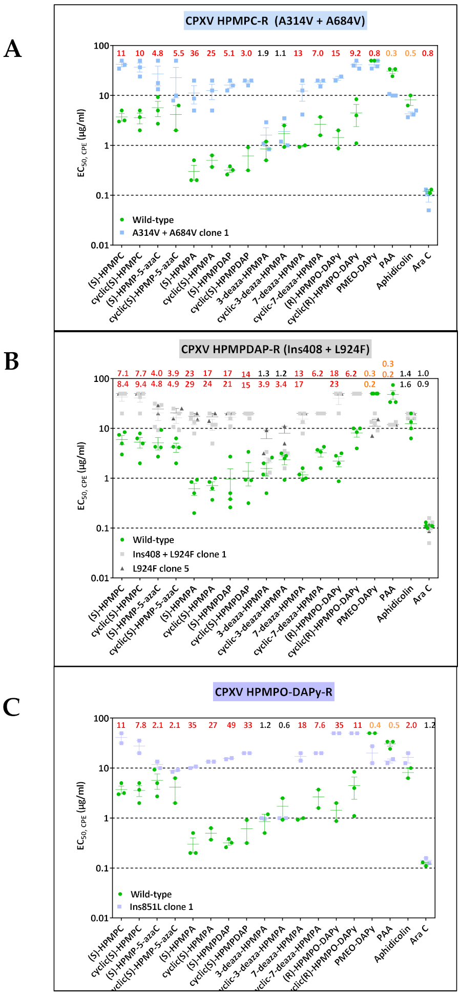 Biomedicines 10 00580 g002