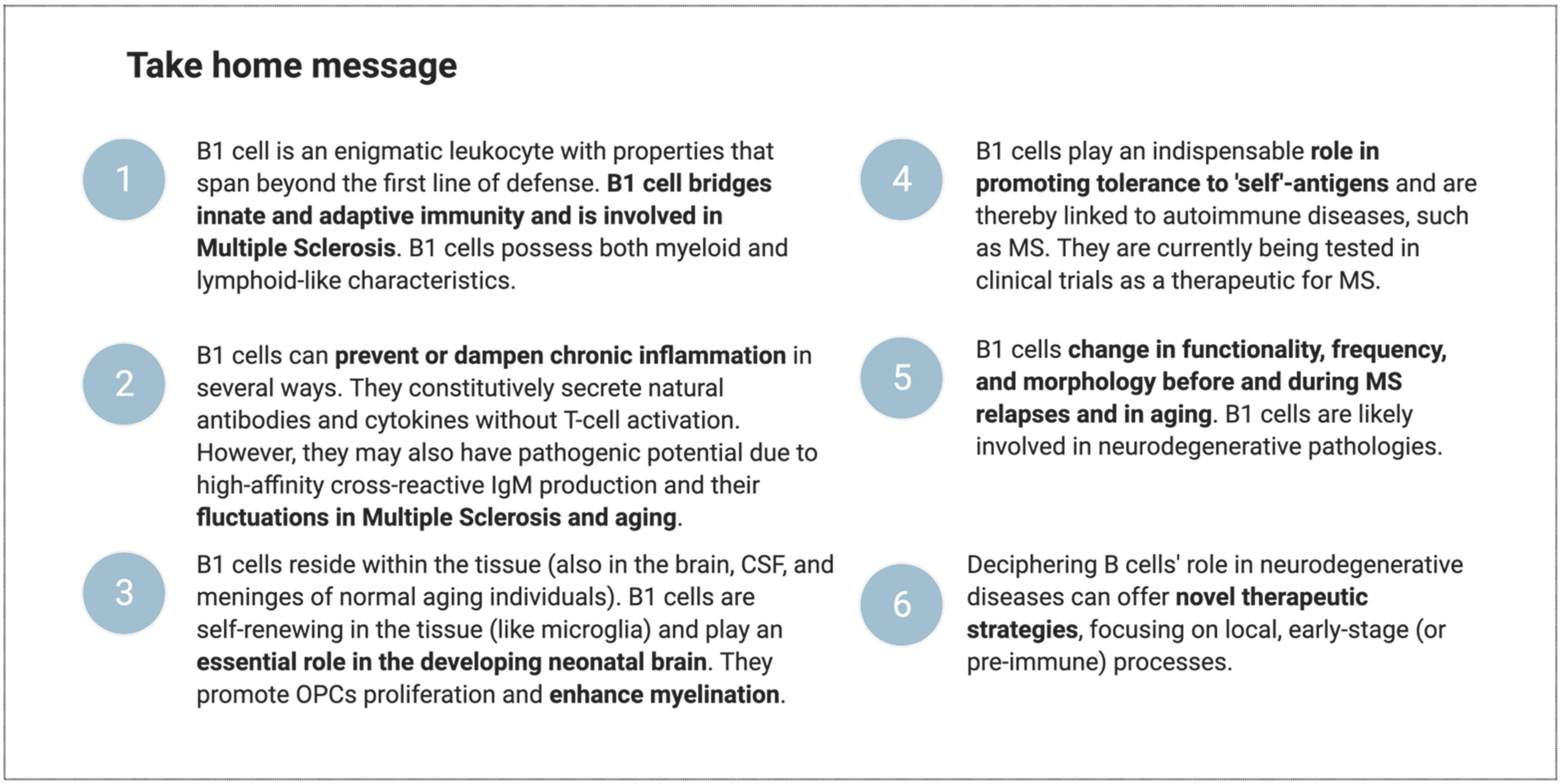 Biomedicines 10 00606 g007