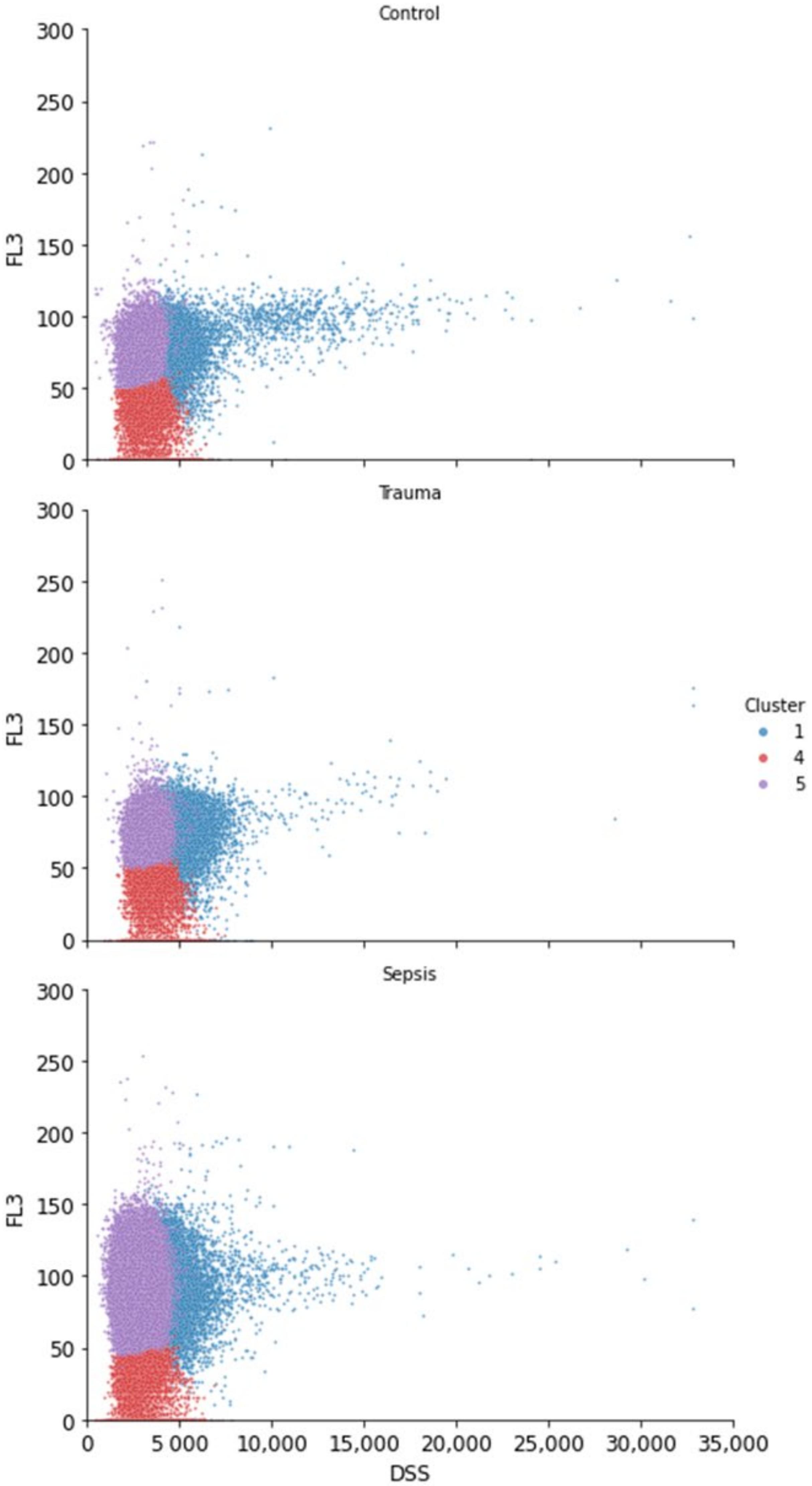 Biomedicines 10 00633 g004