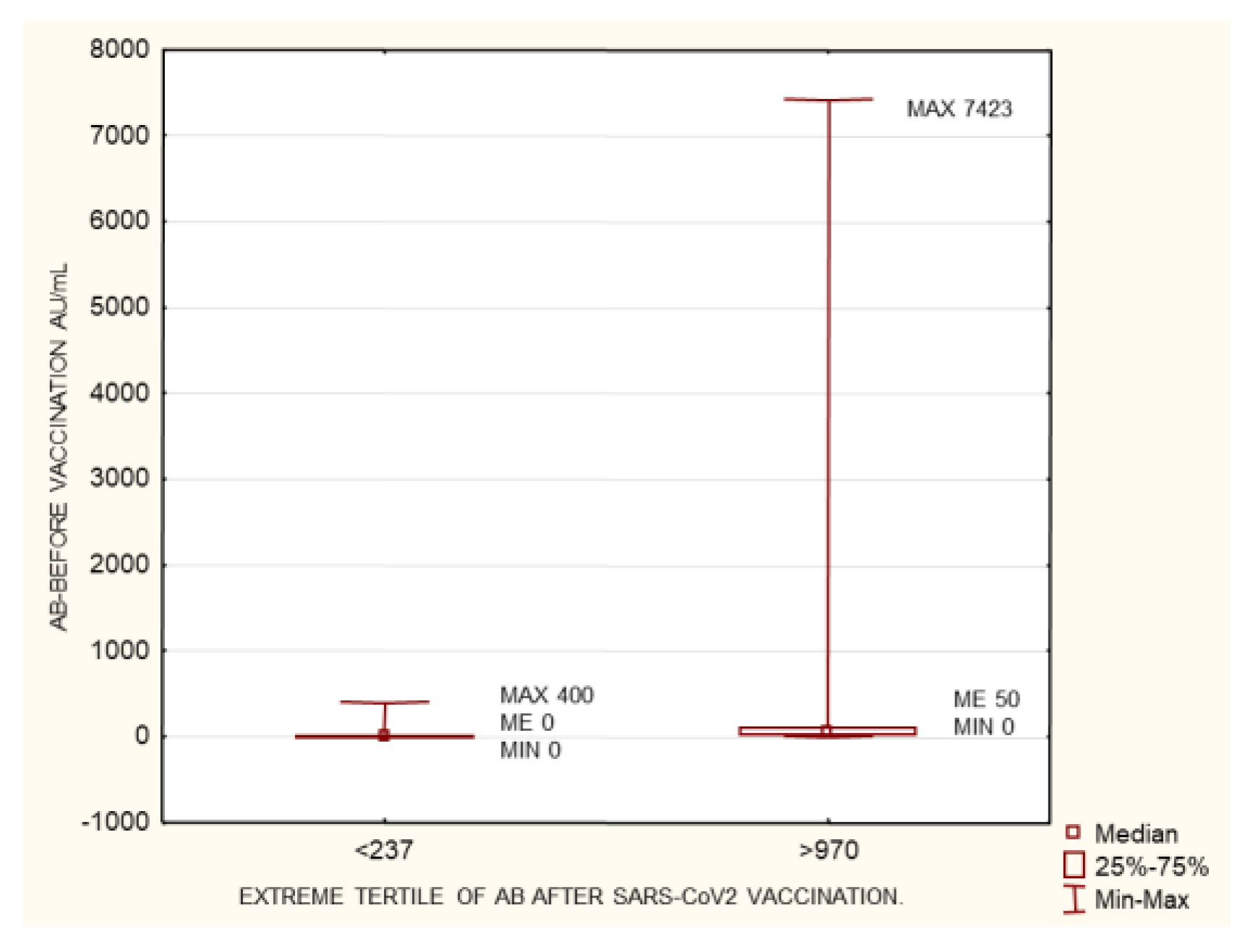 Biomedicines 10 00636 g003 550