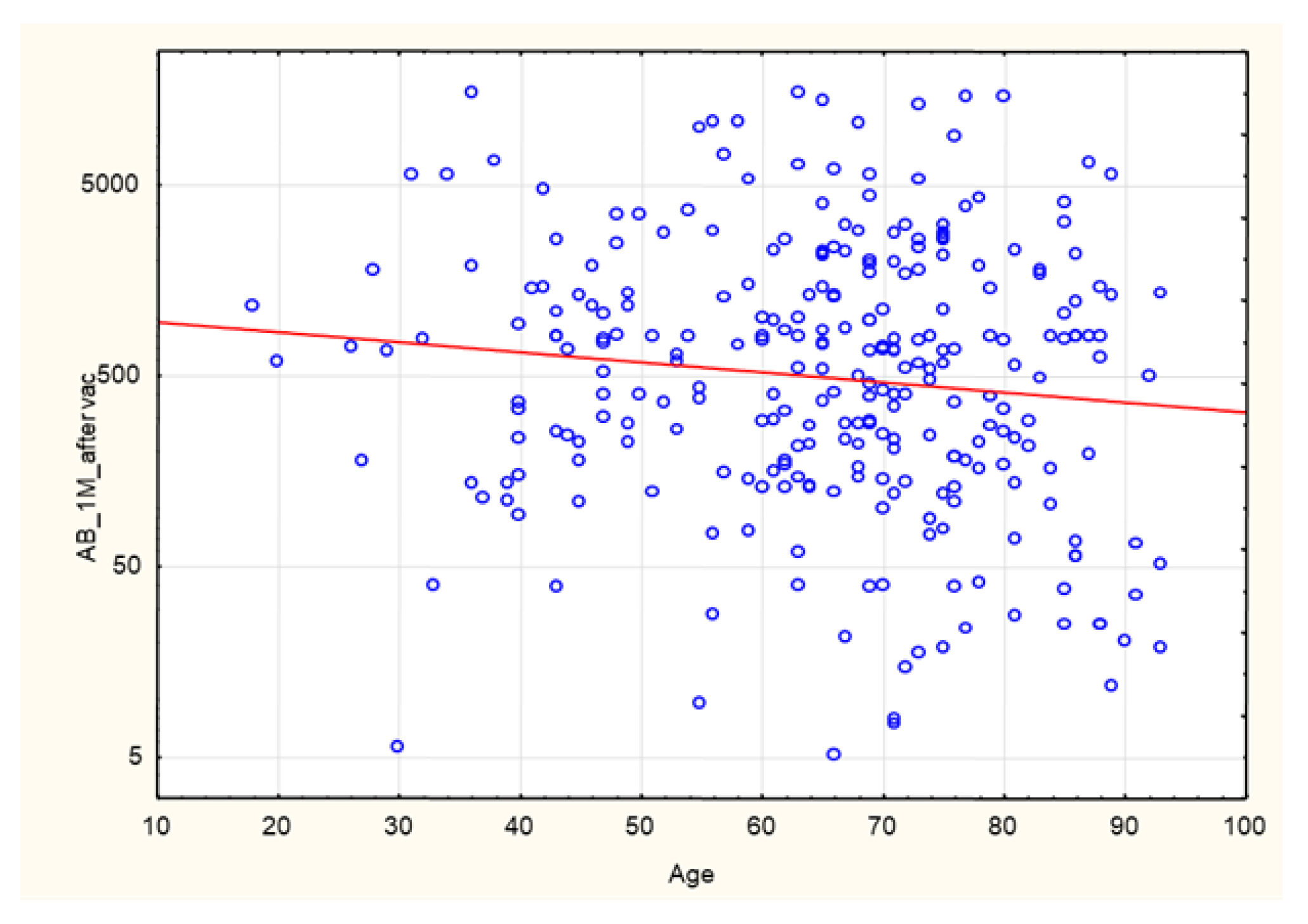 Biomedicines 10 00636 g011 550
