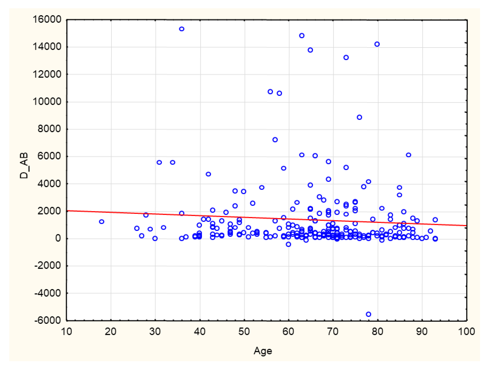 Biomedicines 10 00636 g012 550
