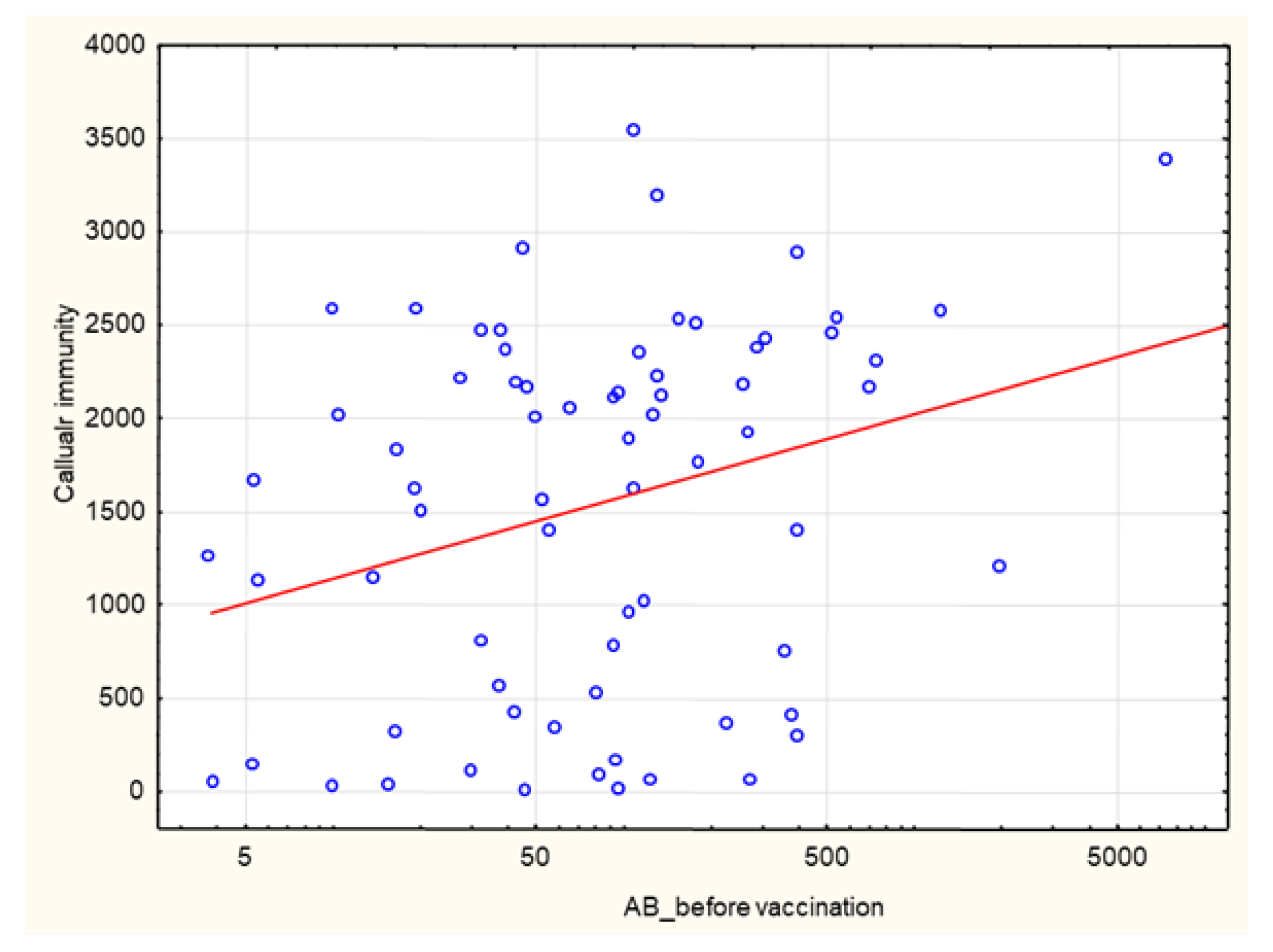 Biomedicines 10 00636 g014 550