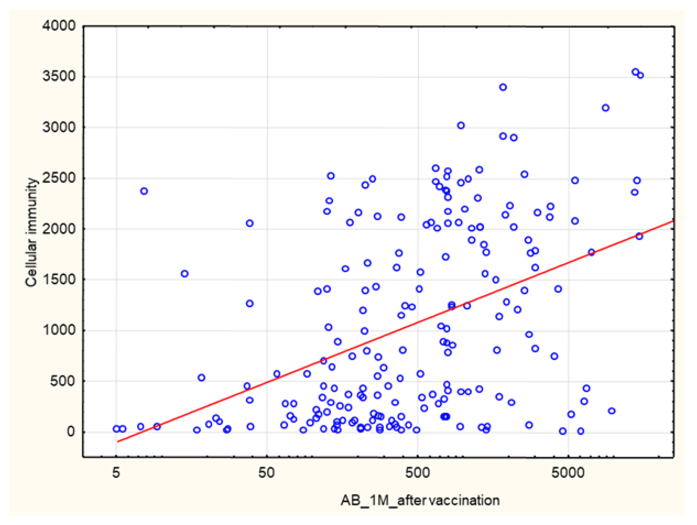 Biomedicines 10 00636 g015 550