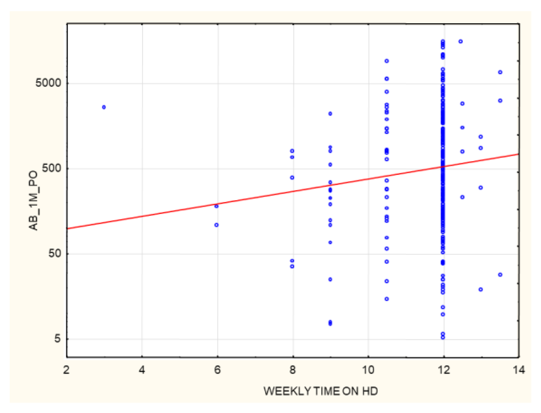 Biomedicines 10 00636 g016 550
