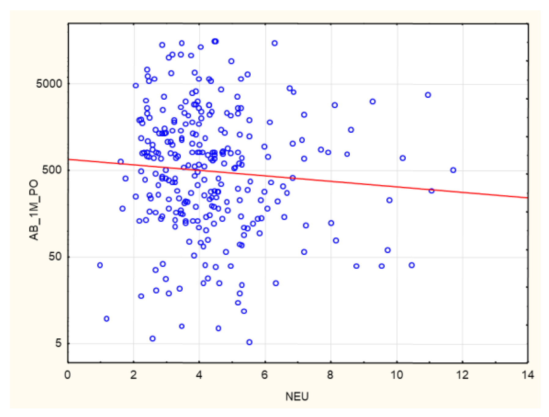 Biomedicines 10 00636 g017 550