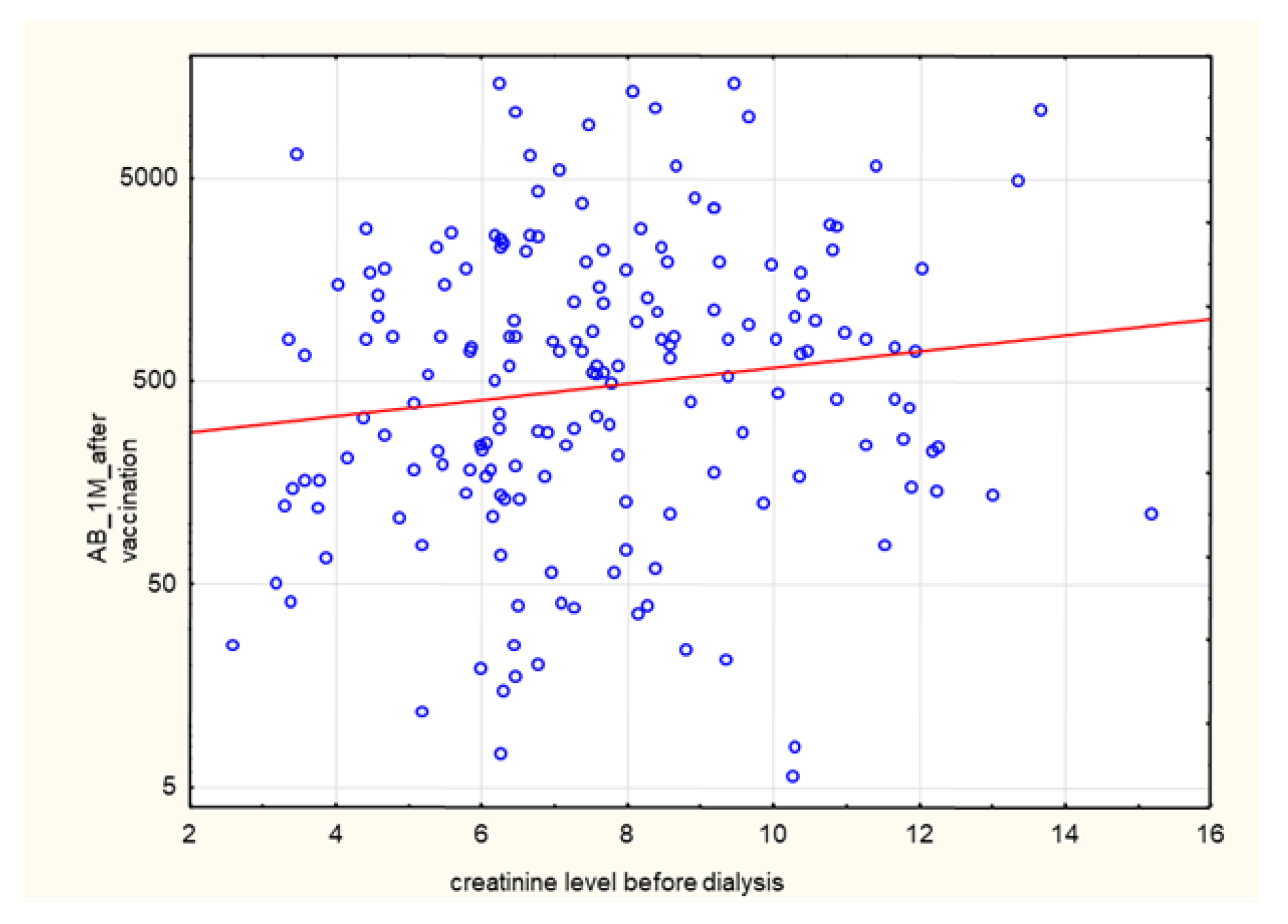 Biomedicines 10 00636 g018 550