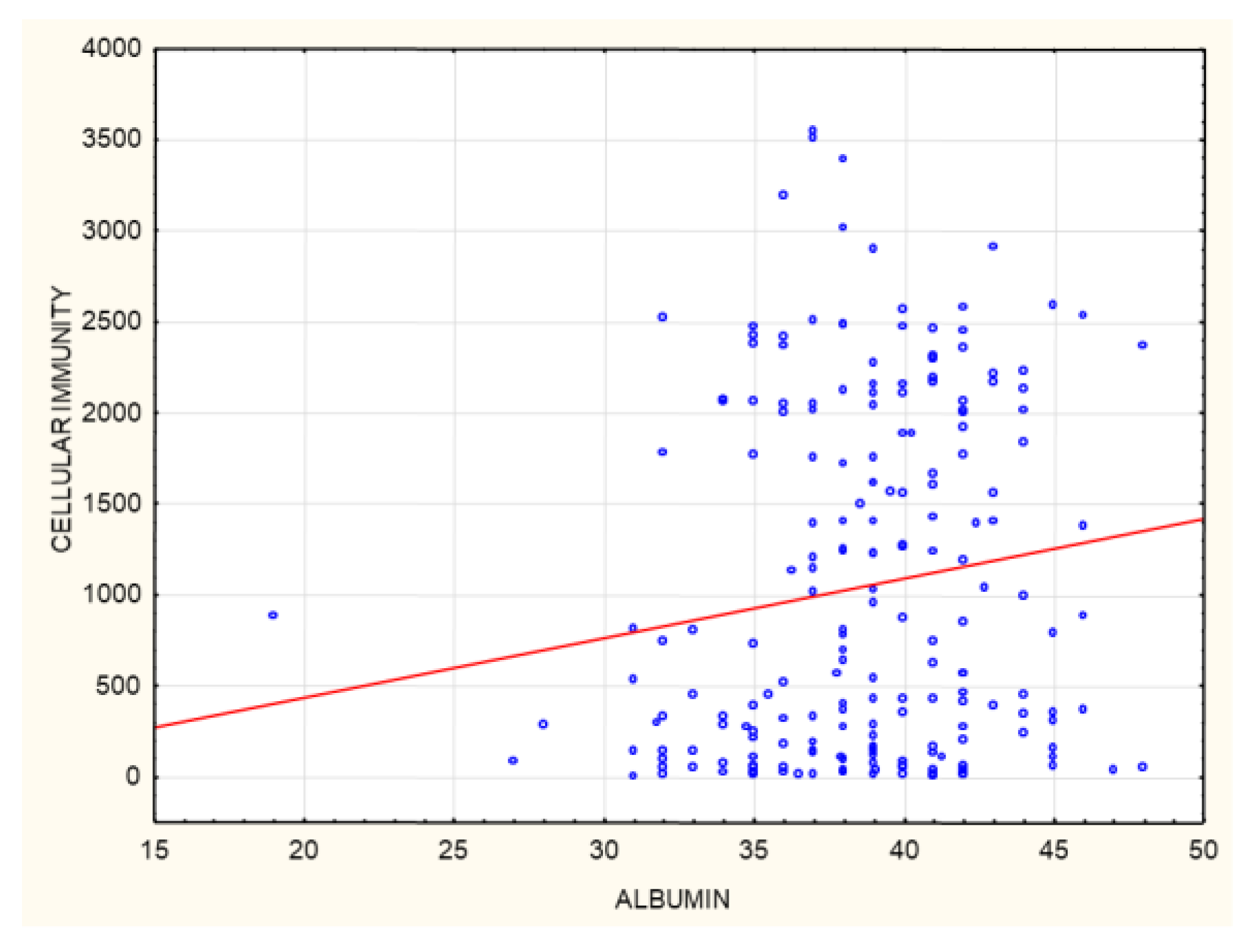Biomedicines 10 00636 g019 550