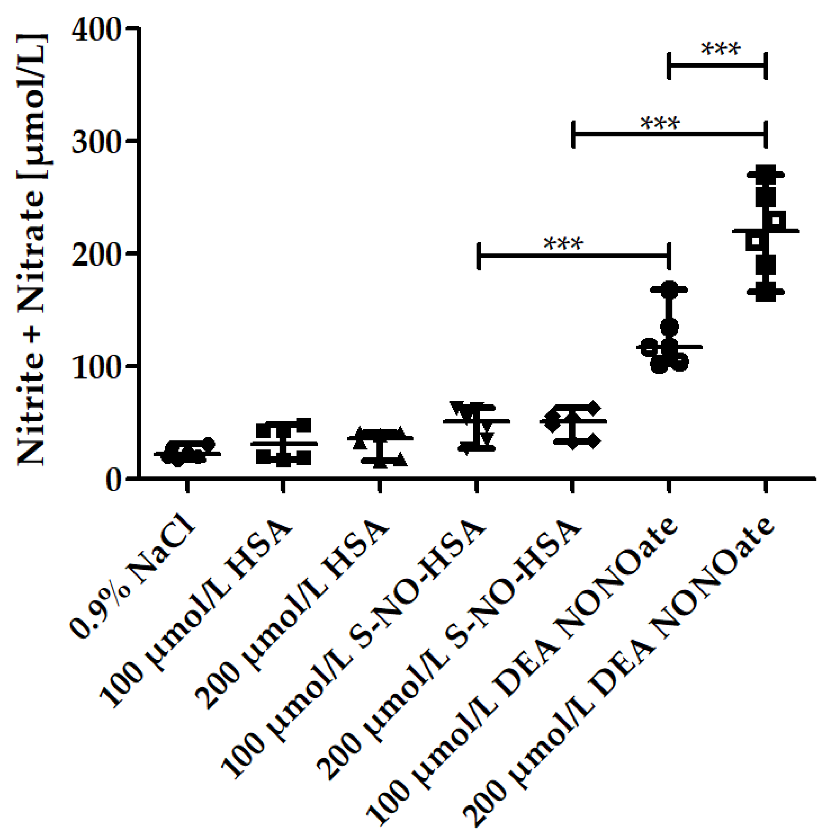 Biomedicines 10 00649 g001 Biomedicines 10 00649 g001