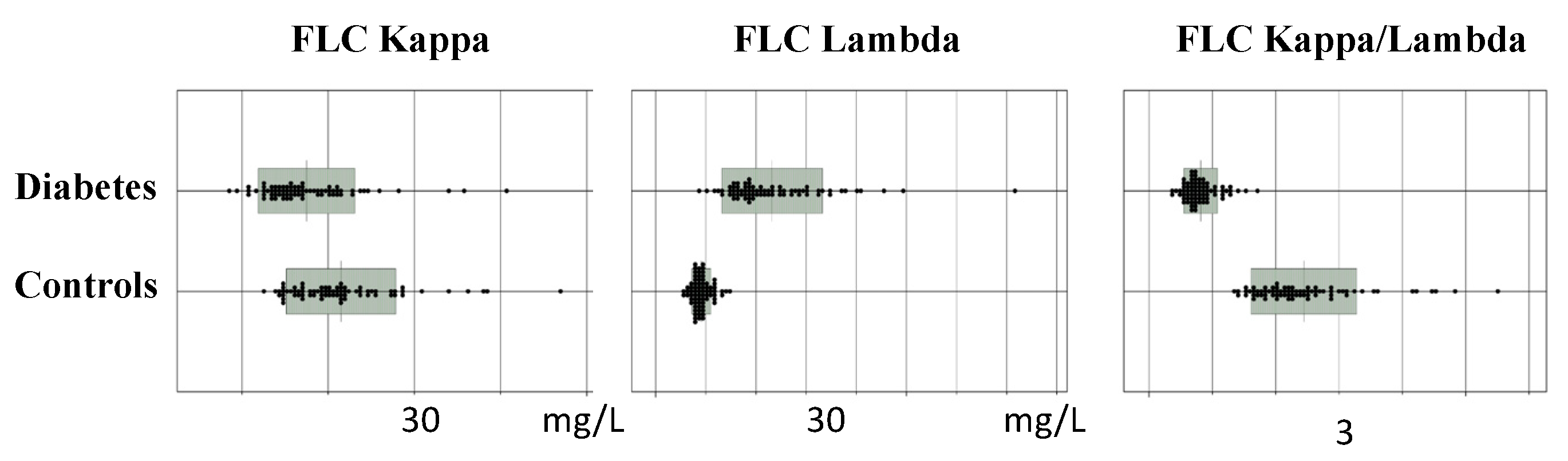 Biomedicines 10 00666 g001 Biomedicines 10 00666 g001