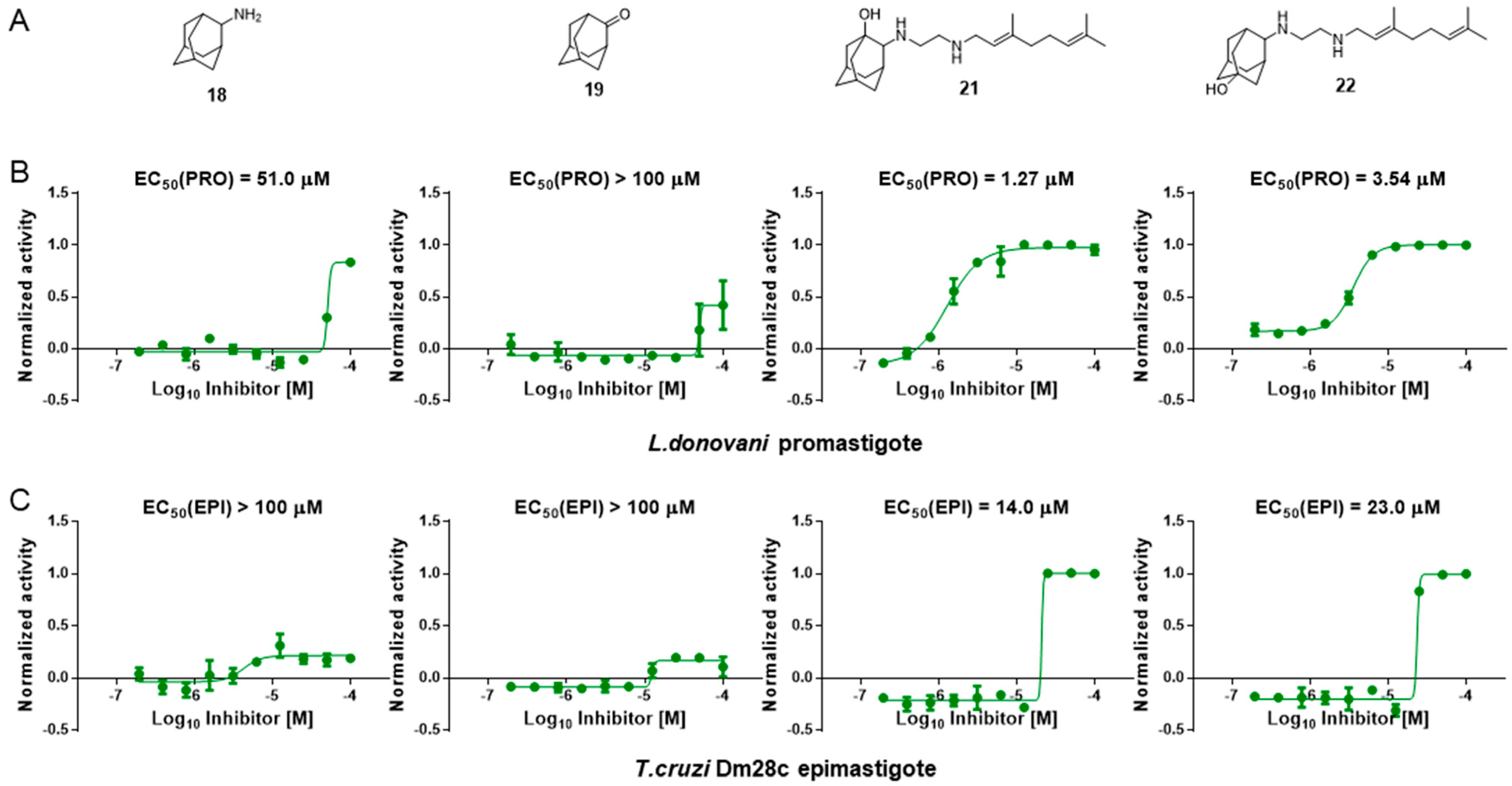 Biomedicines 10 00670 g008 Biomedicines 10 00670 g008