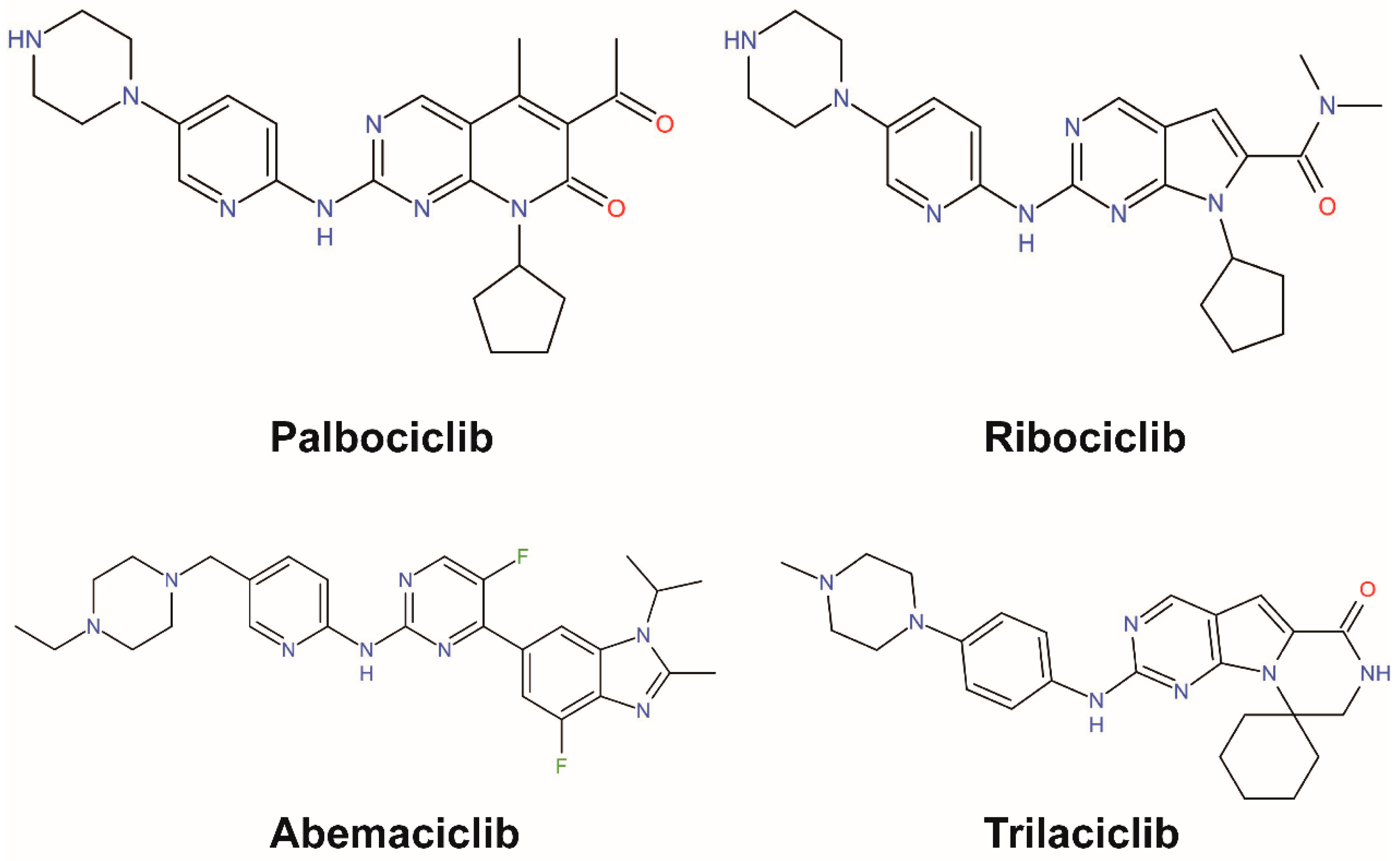 Biomedicines 10 00685 g003