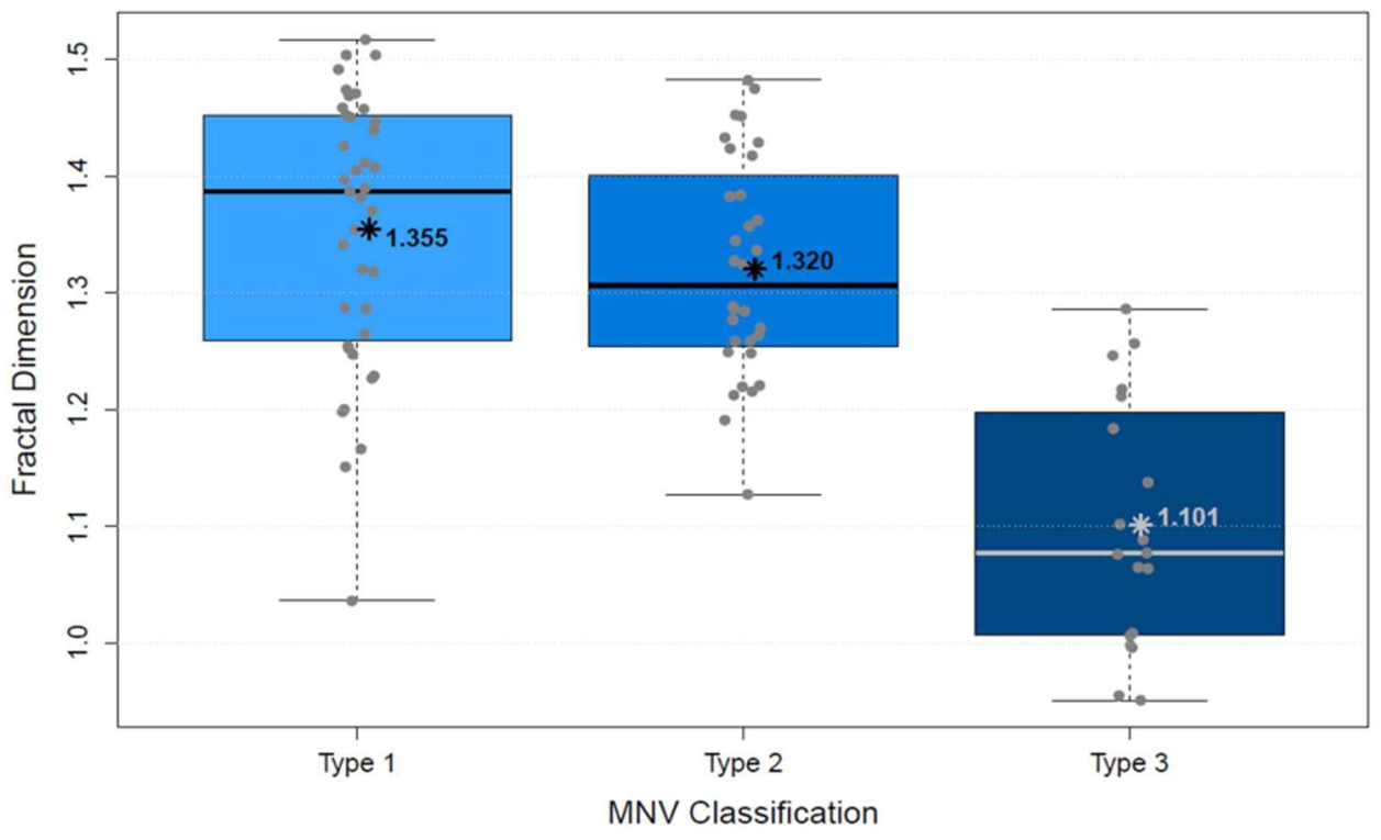 Biomedicines 10 00694 g005