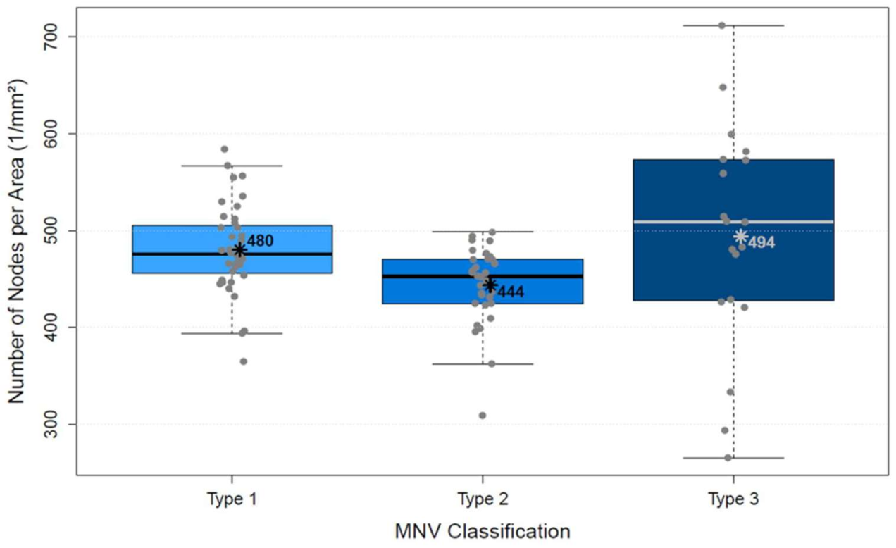 Biomedicines 10 00694 g006