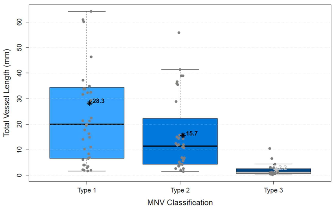 Biomedicines 10 00694 g008