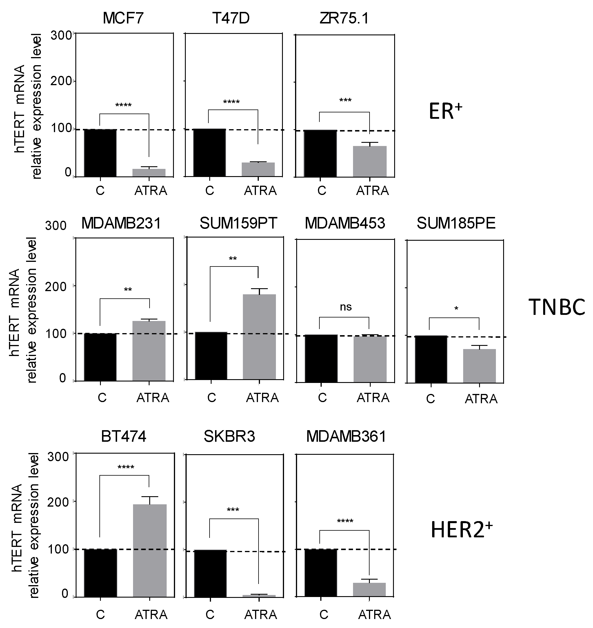Biomedicines 10 00695 g002 Biomedicines 10 00695 g002