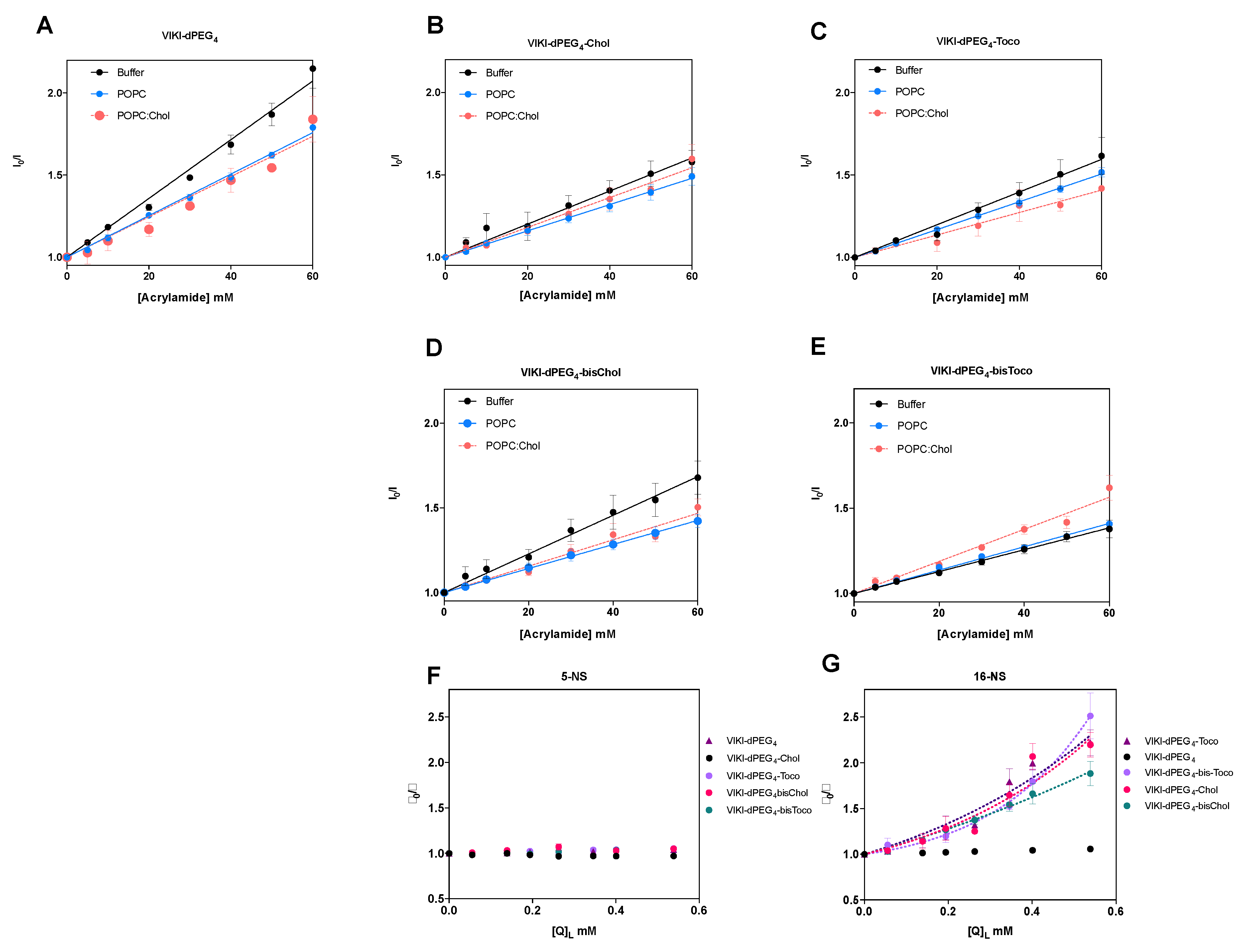 Biomedicines 10 00703 g002