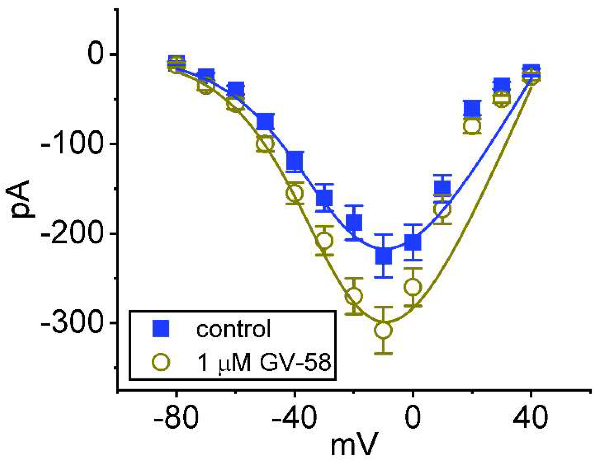 Biomedicines 10 00721 g003