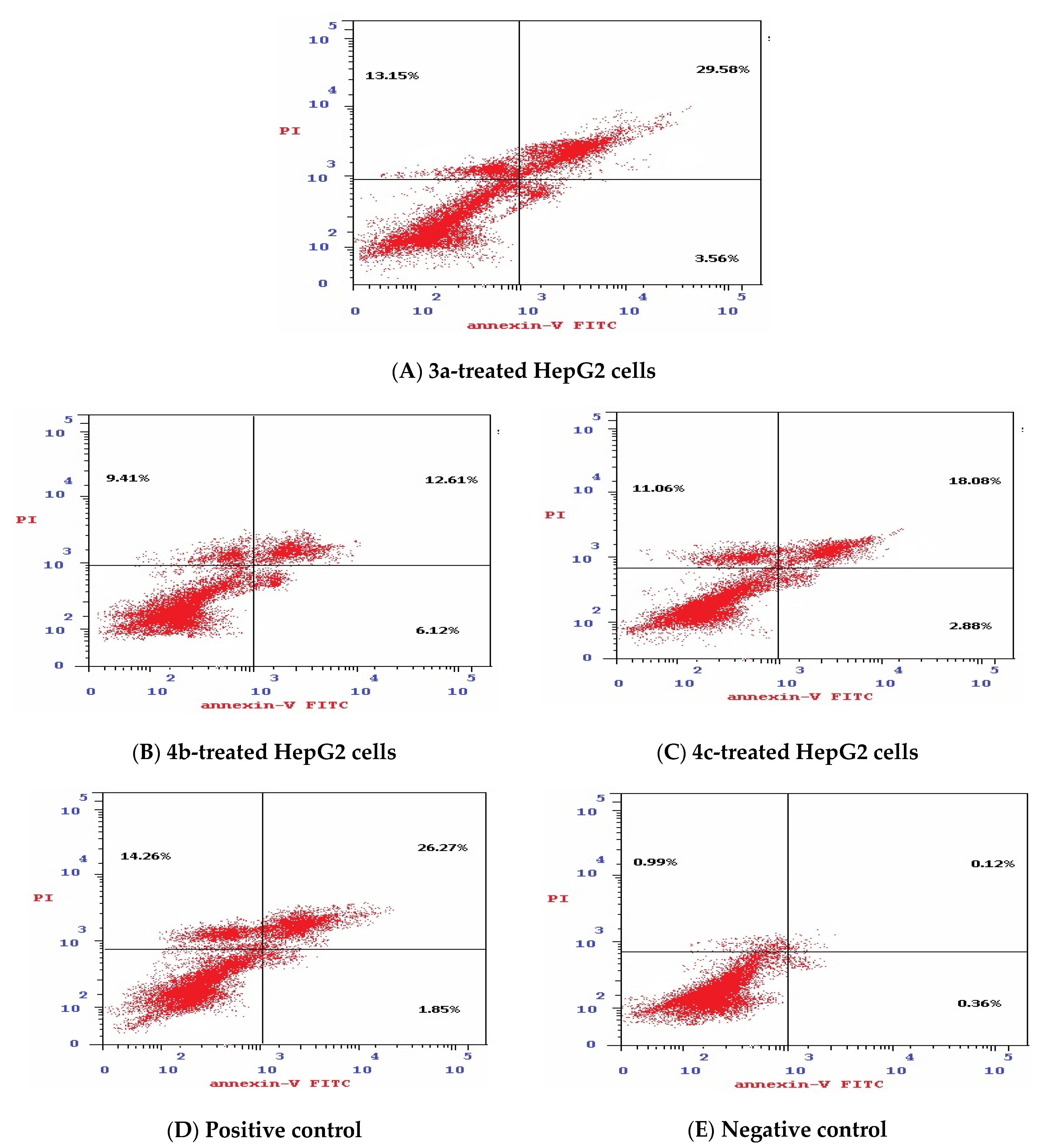 Biomedicines 10 00722 g004 Biomedicines 10 00722 g004