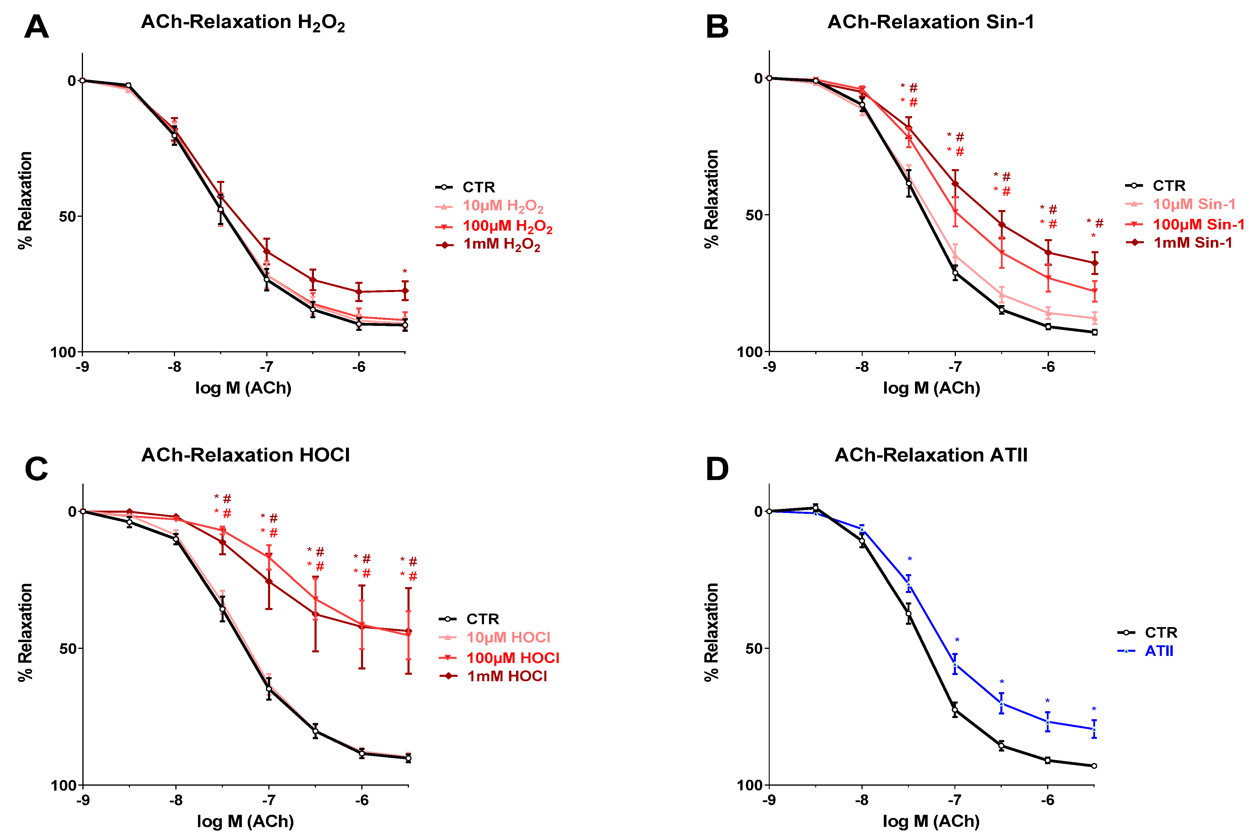 Biomedicines 10 00730 g001