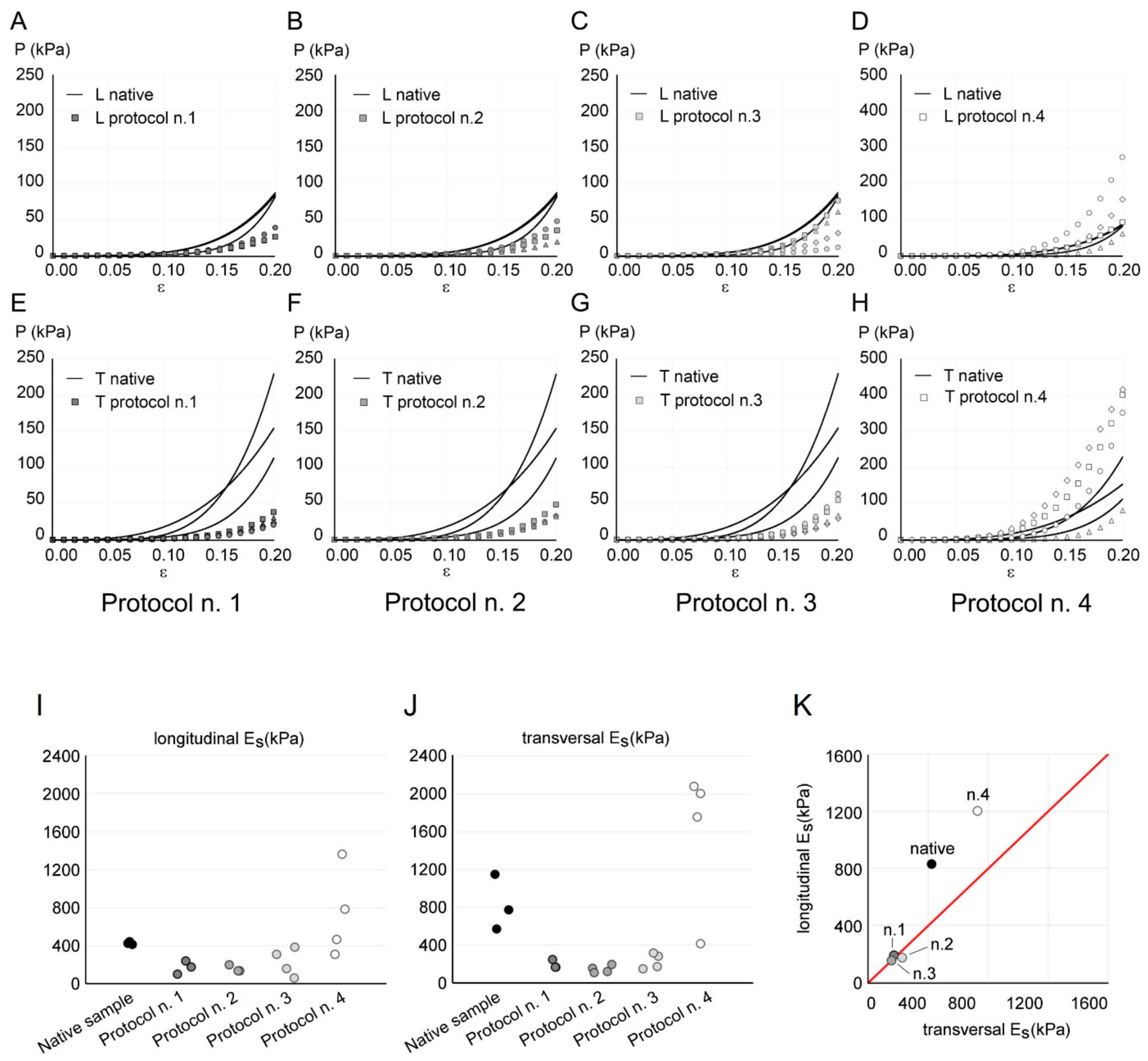 Biomedicines 10 00739 g006 550