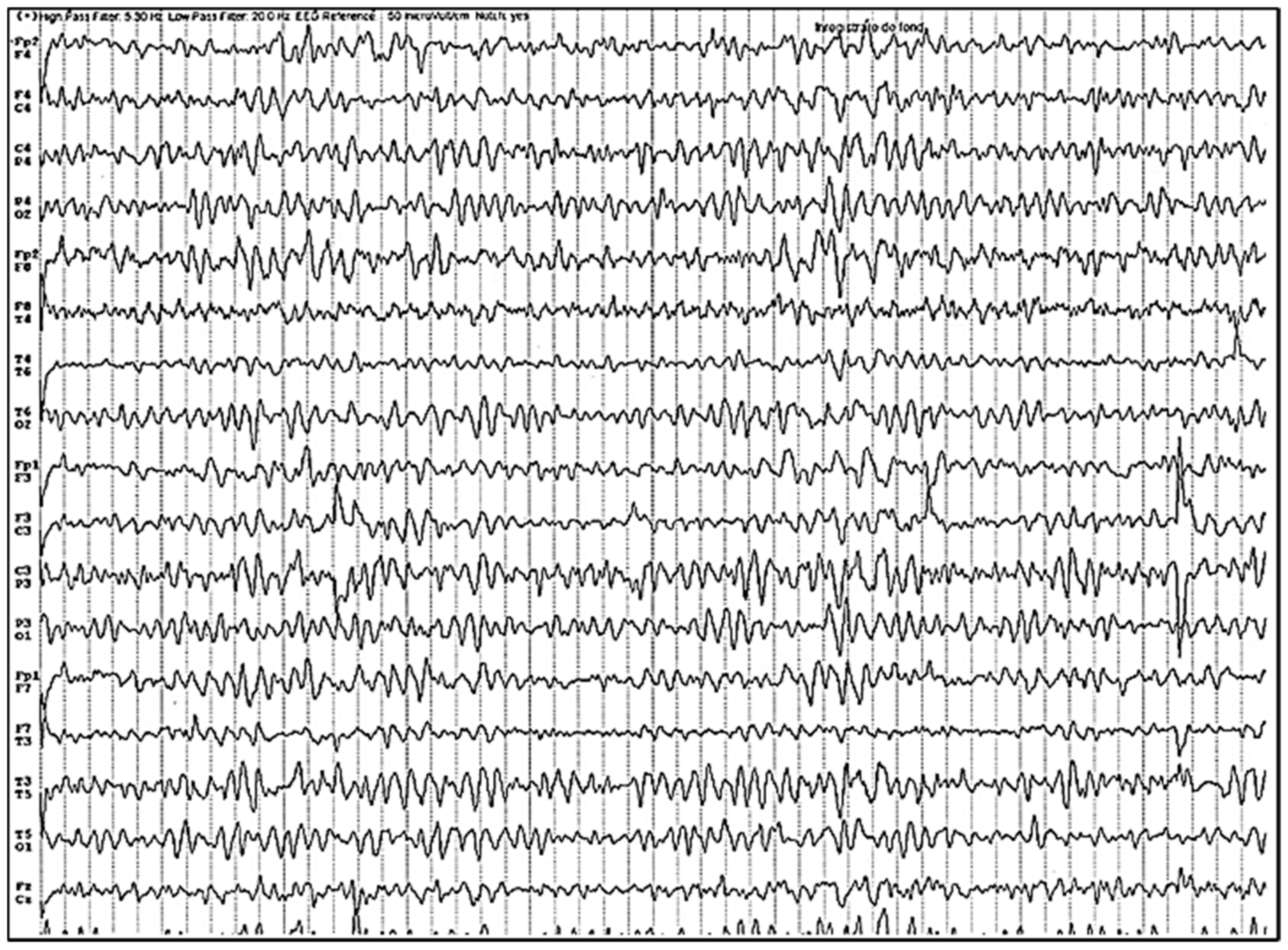 Biomedicines 10 00774 g003 550