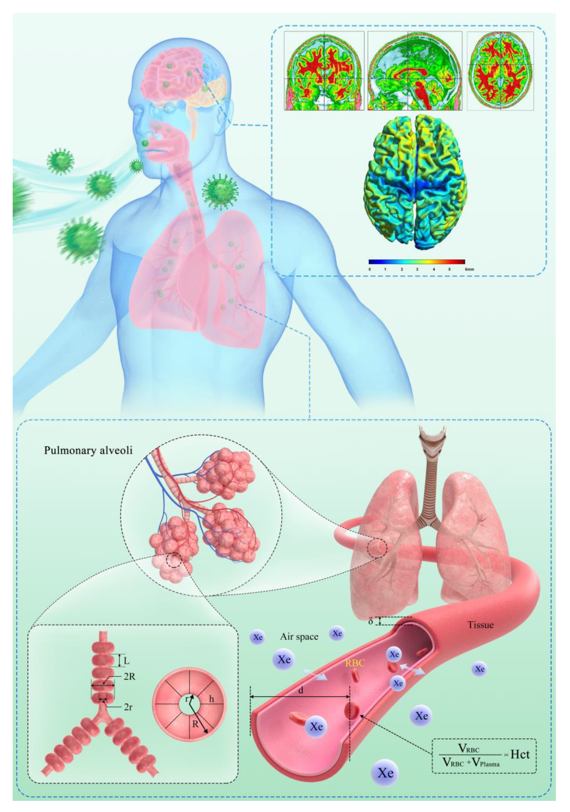 Biomedicines 10 00781 sch001