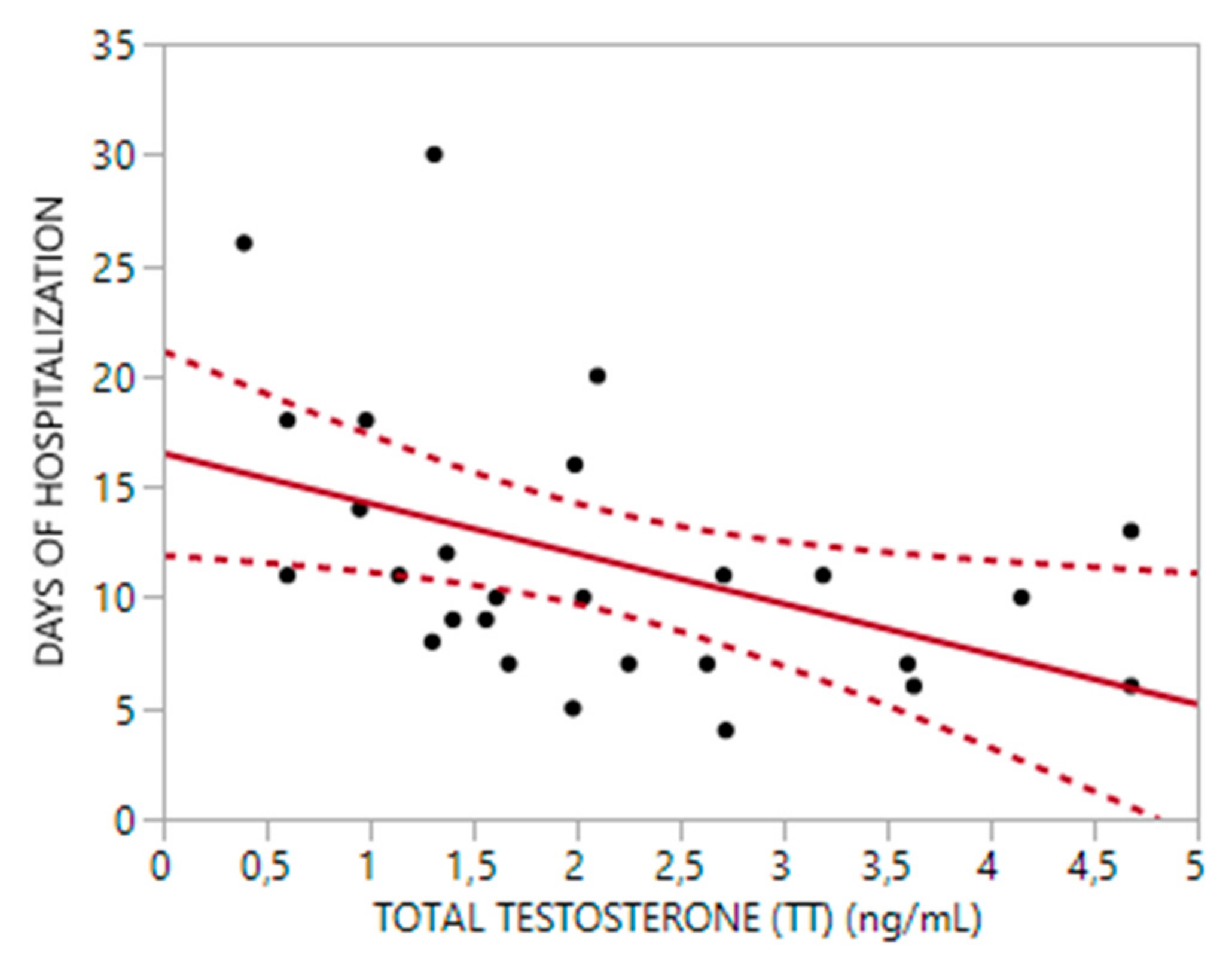 Biomedicines 10 00820 g001