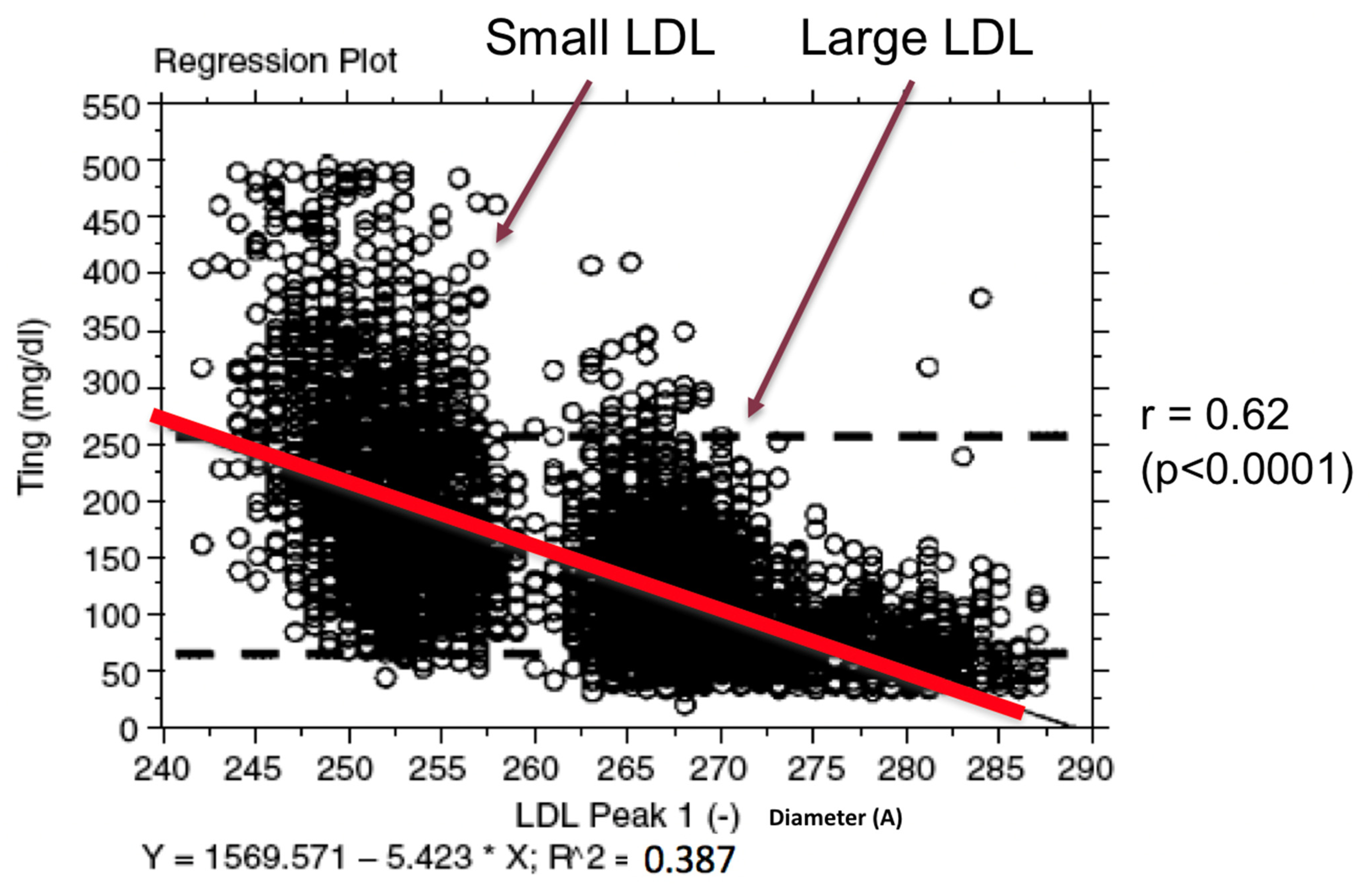 Biomedicines 10 00829 g002 Biomedicines 10 00829 g002