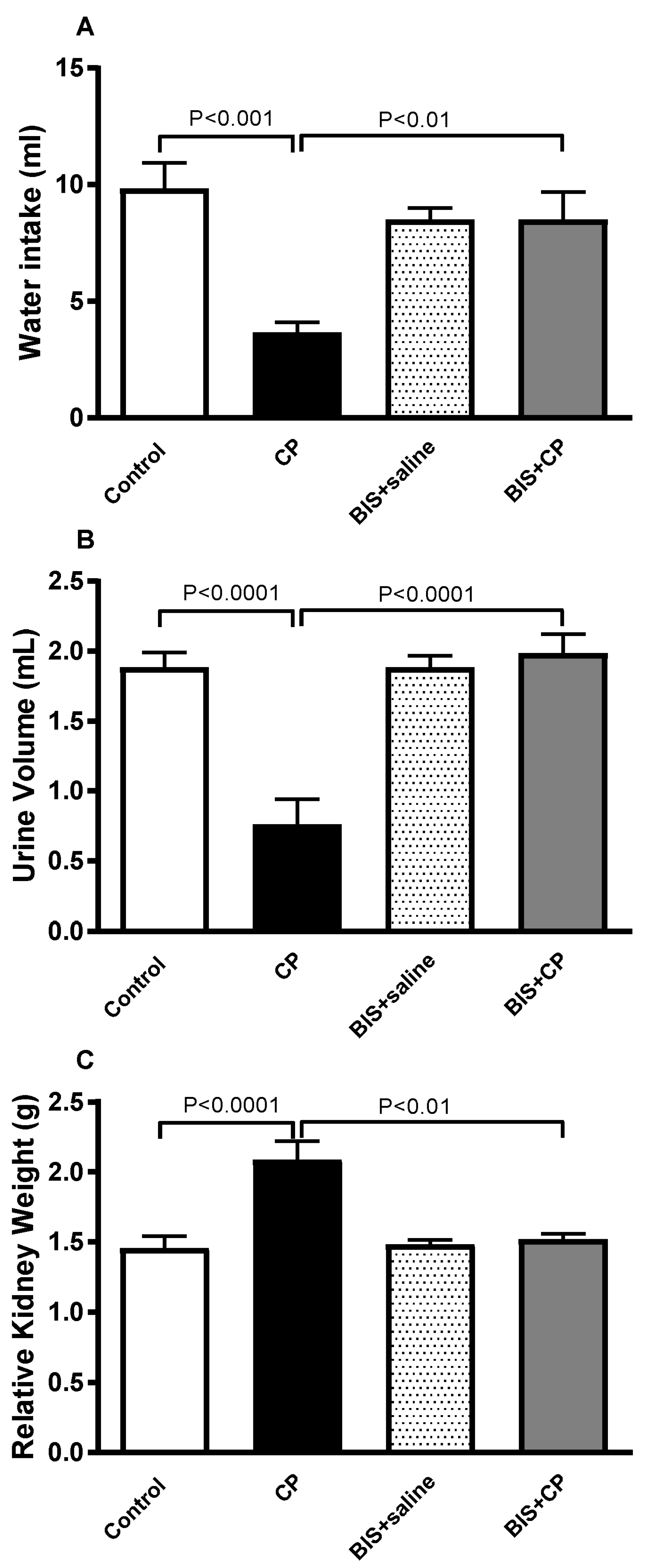 Biomedicines 10 00842 g002 550