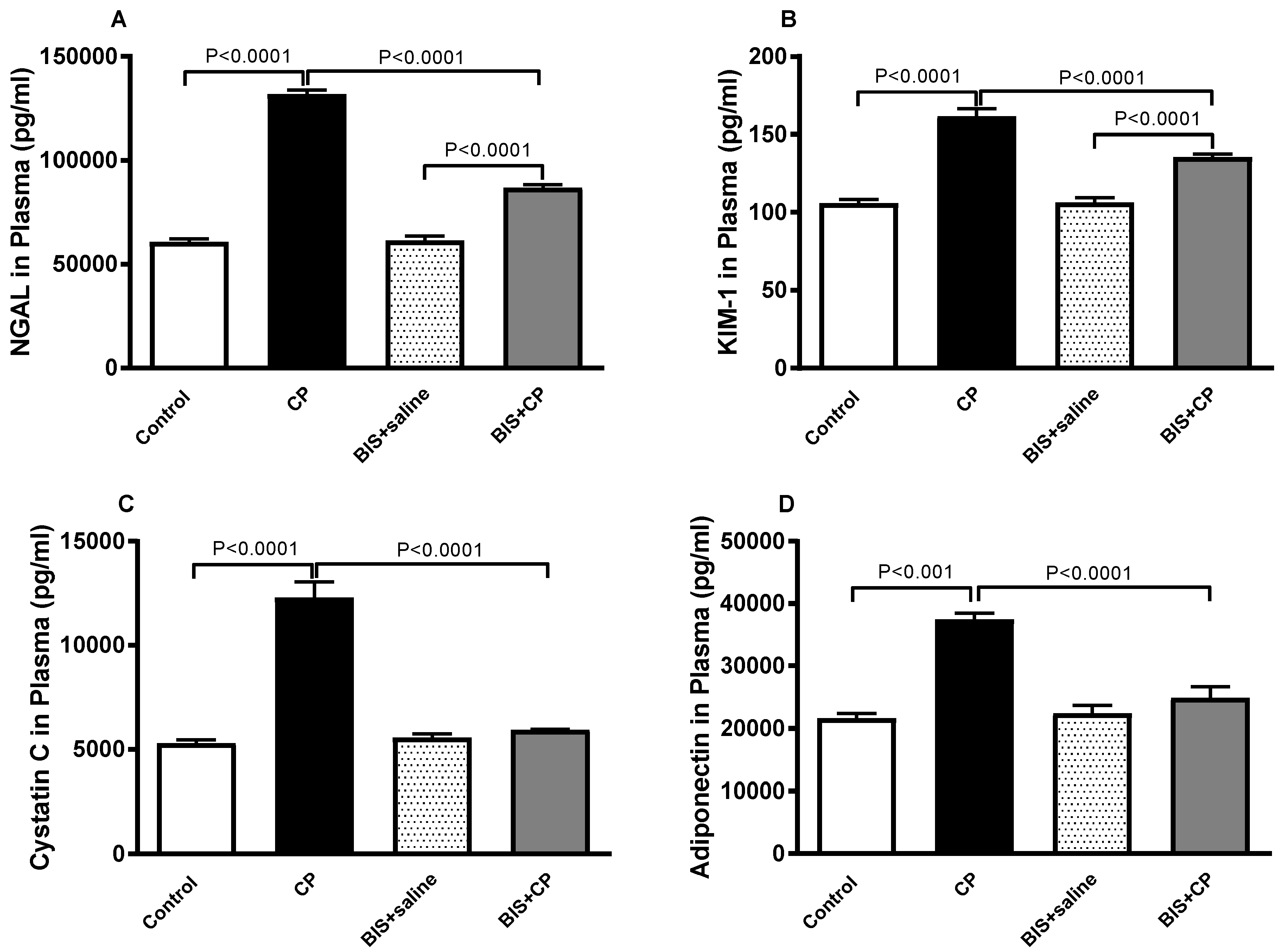 Biomedicines 10 00842 g004 550