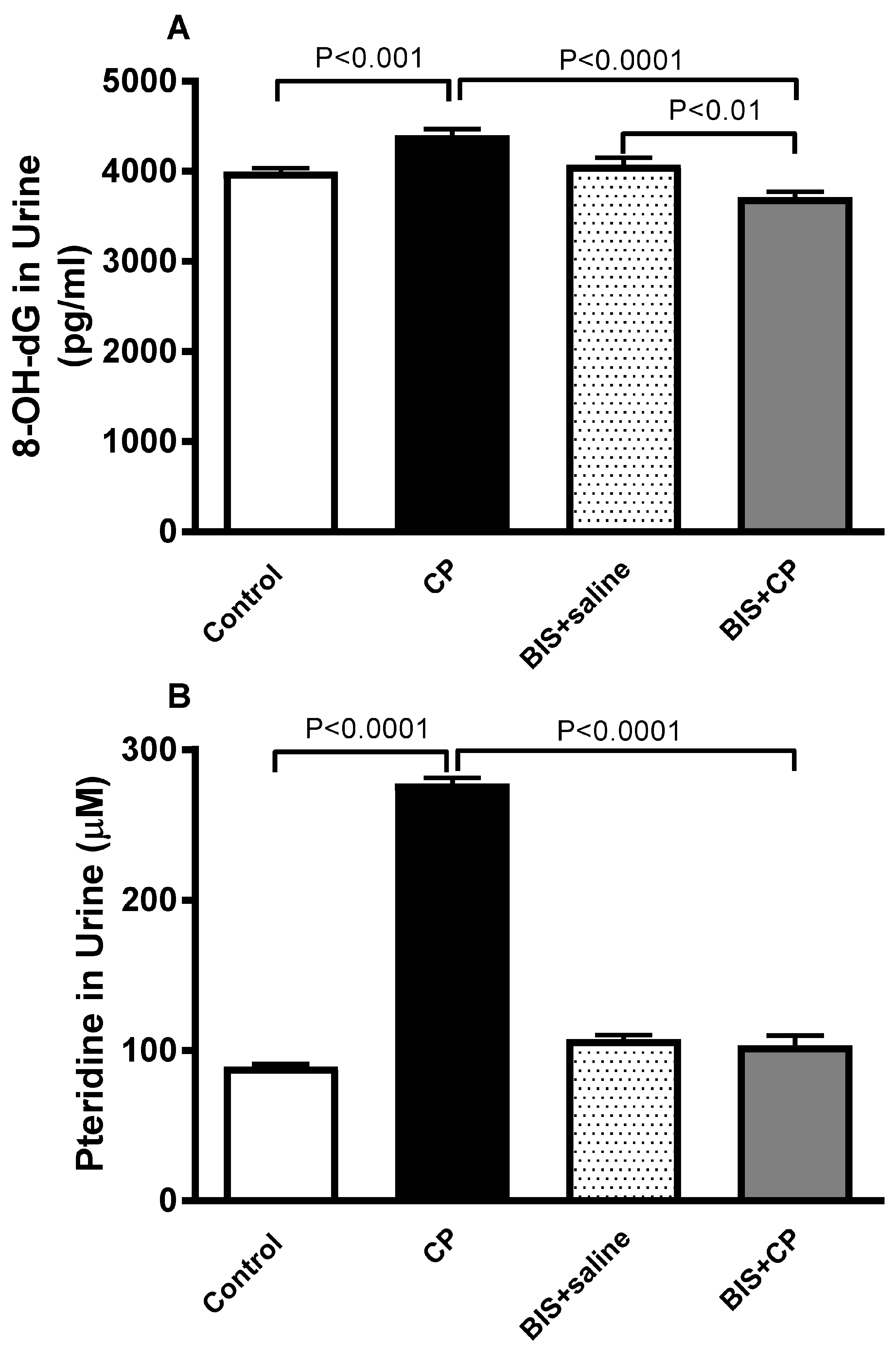 Biomedicines 10 00842 g008 550