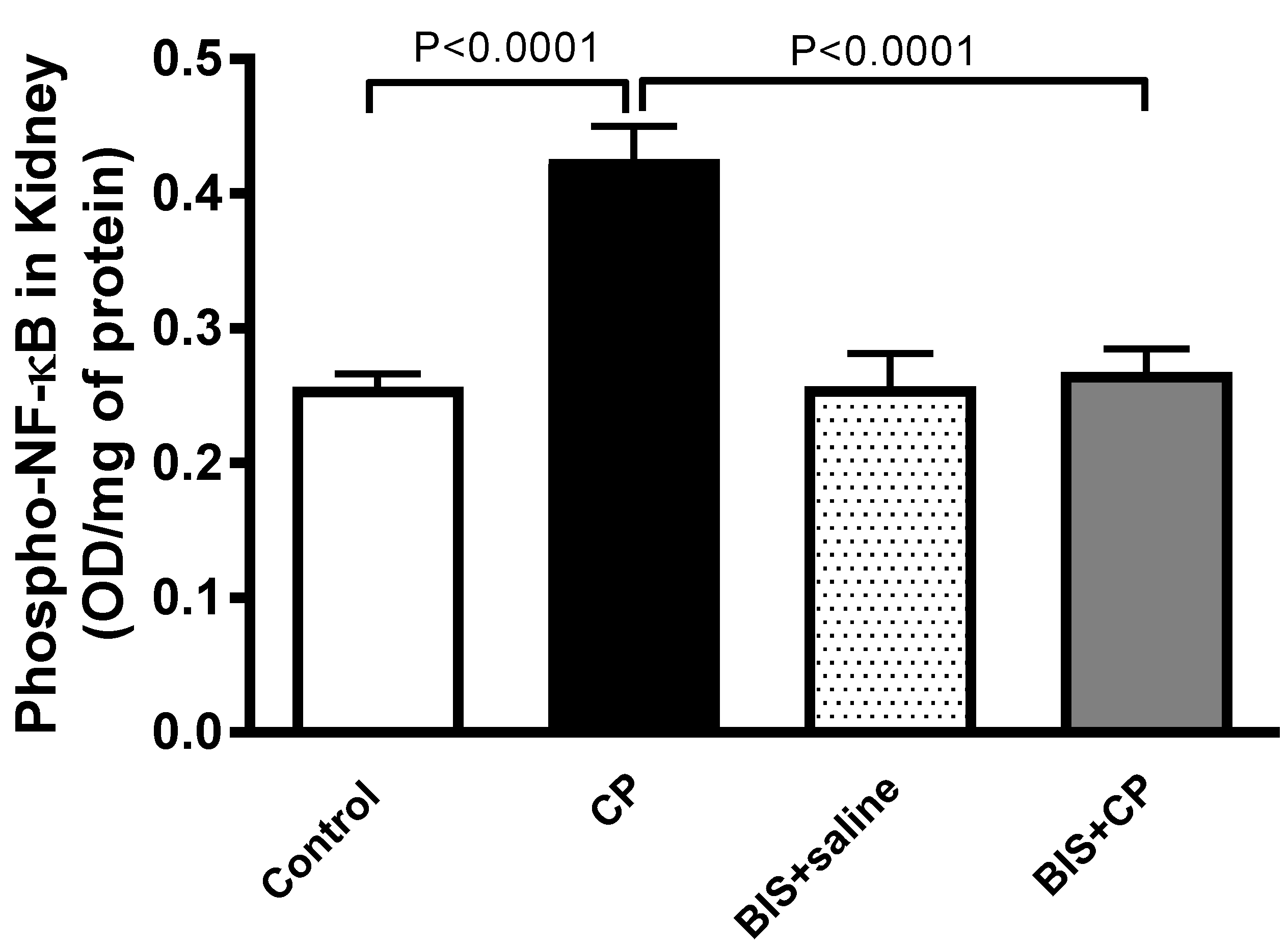 Biomedicines 10 00842 g009 550