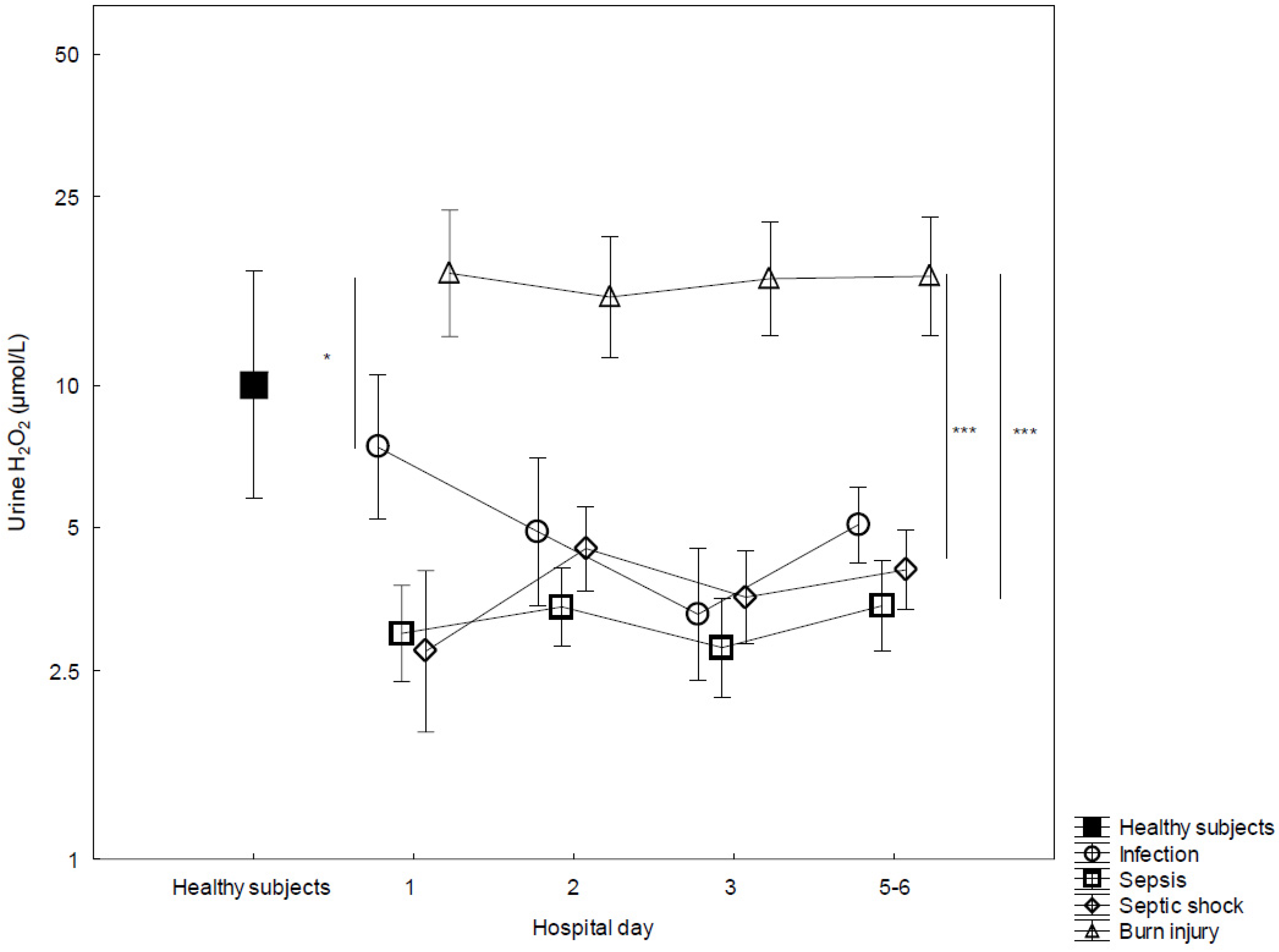 Biomedicines 10 00848 g001 550