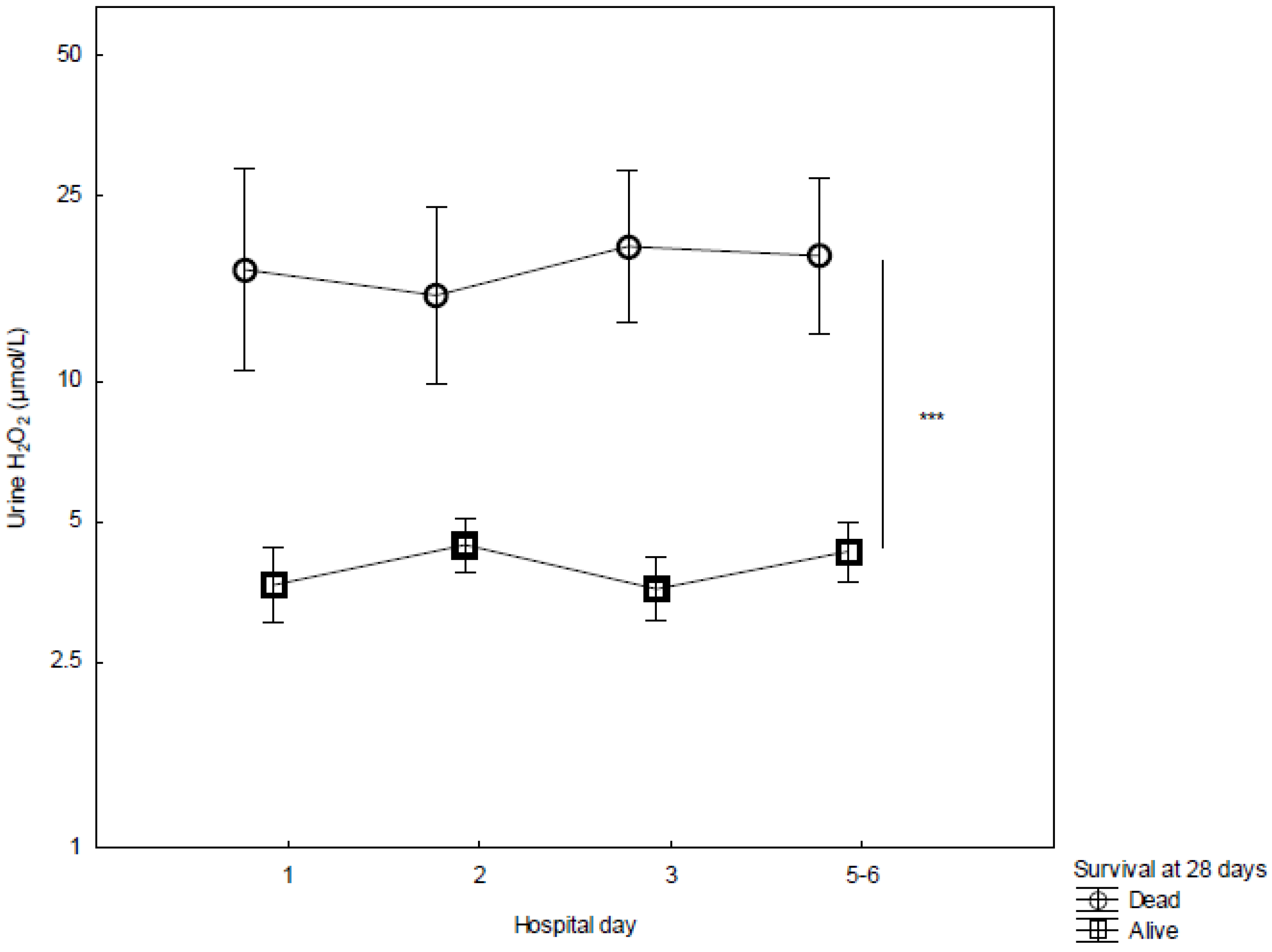 Biomedicines 10 00848 g002 550