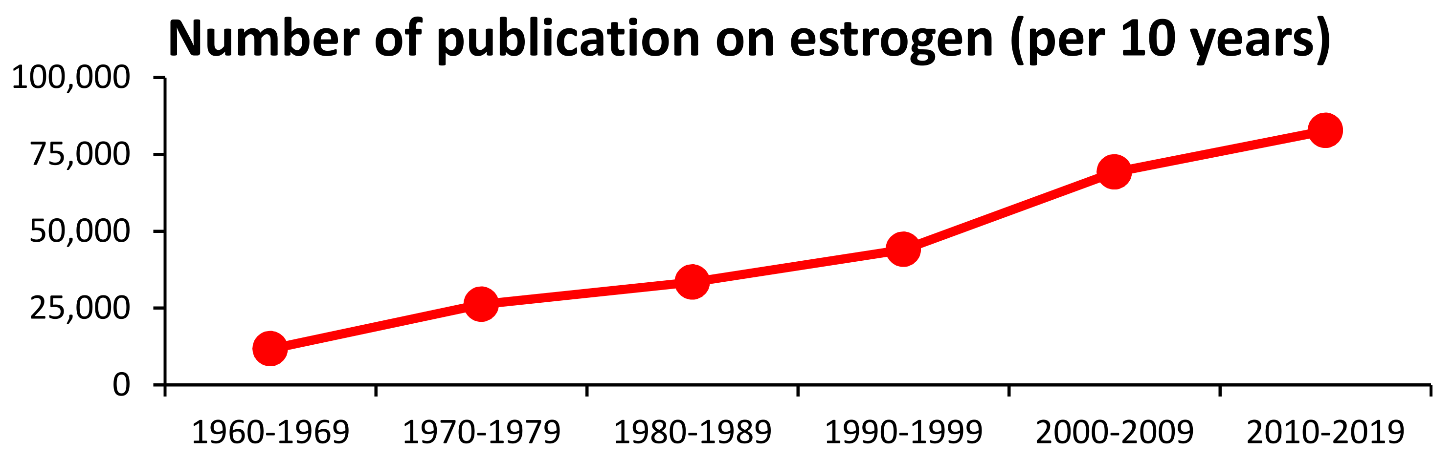 Biomedicines 10 00861 g001 Biomedicines 10 00861 g001