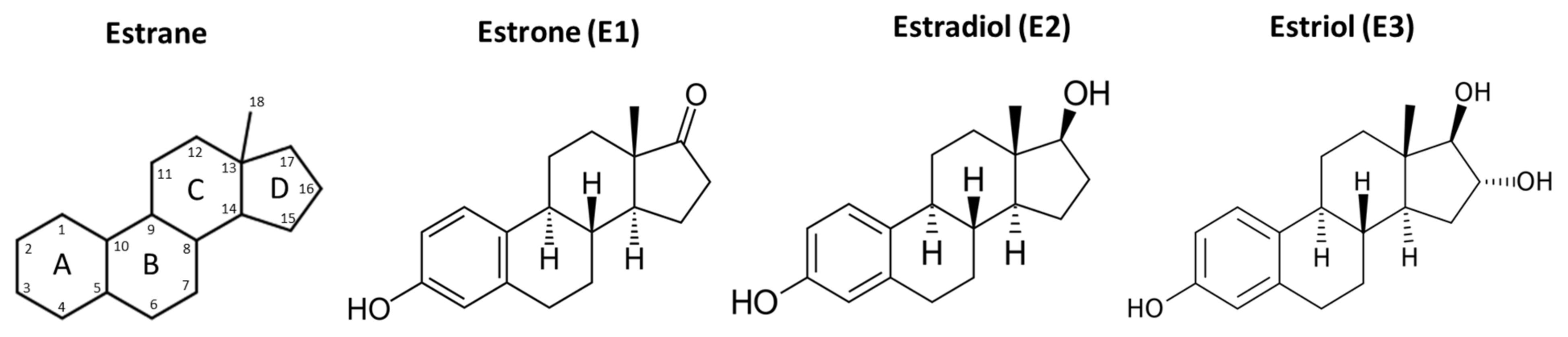 Biomedicines 10 00861 g002 Biomedicines 10 00861 g002