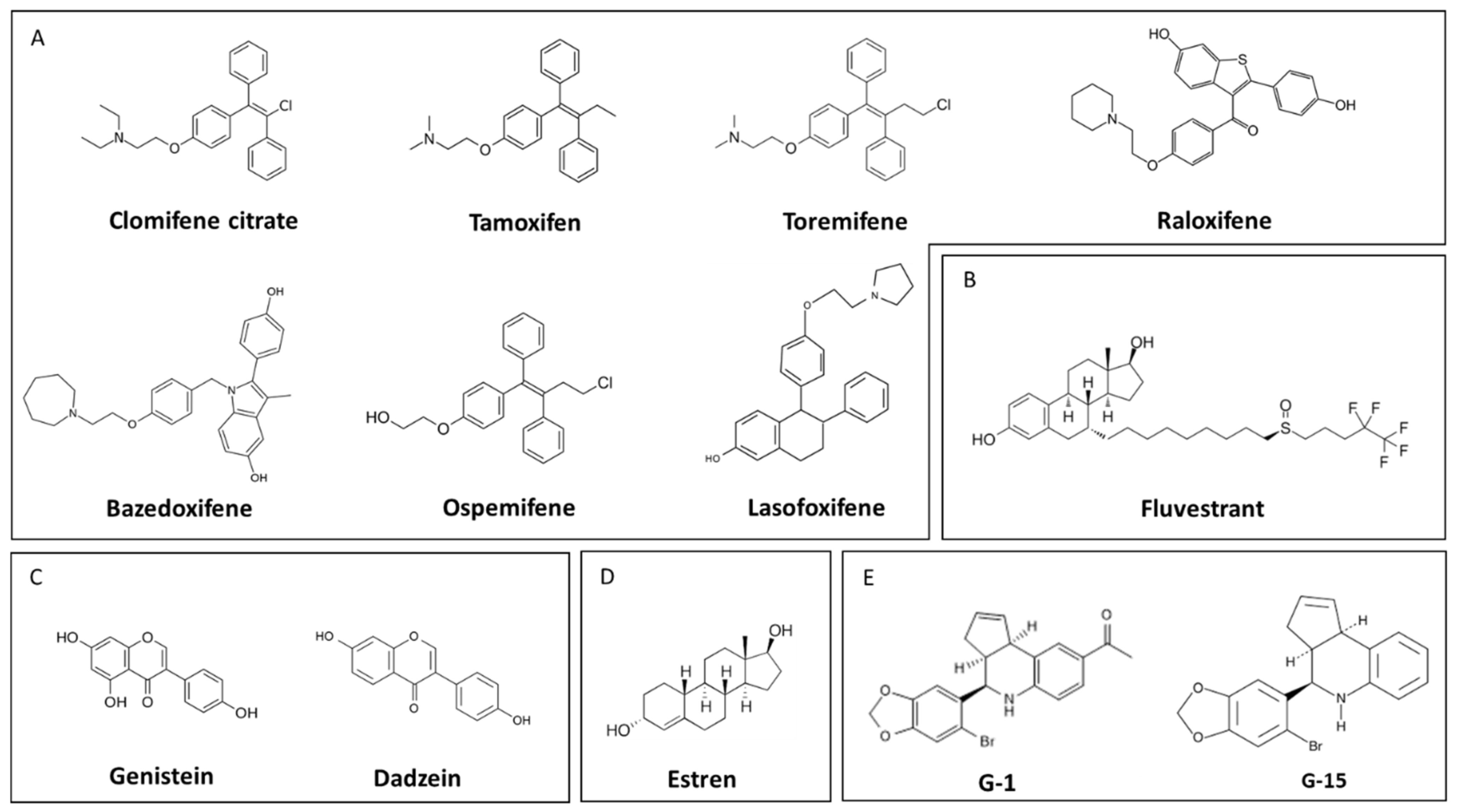 Biomedicines 10 00861 g006 Biomedicines 10 00861 g006