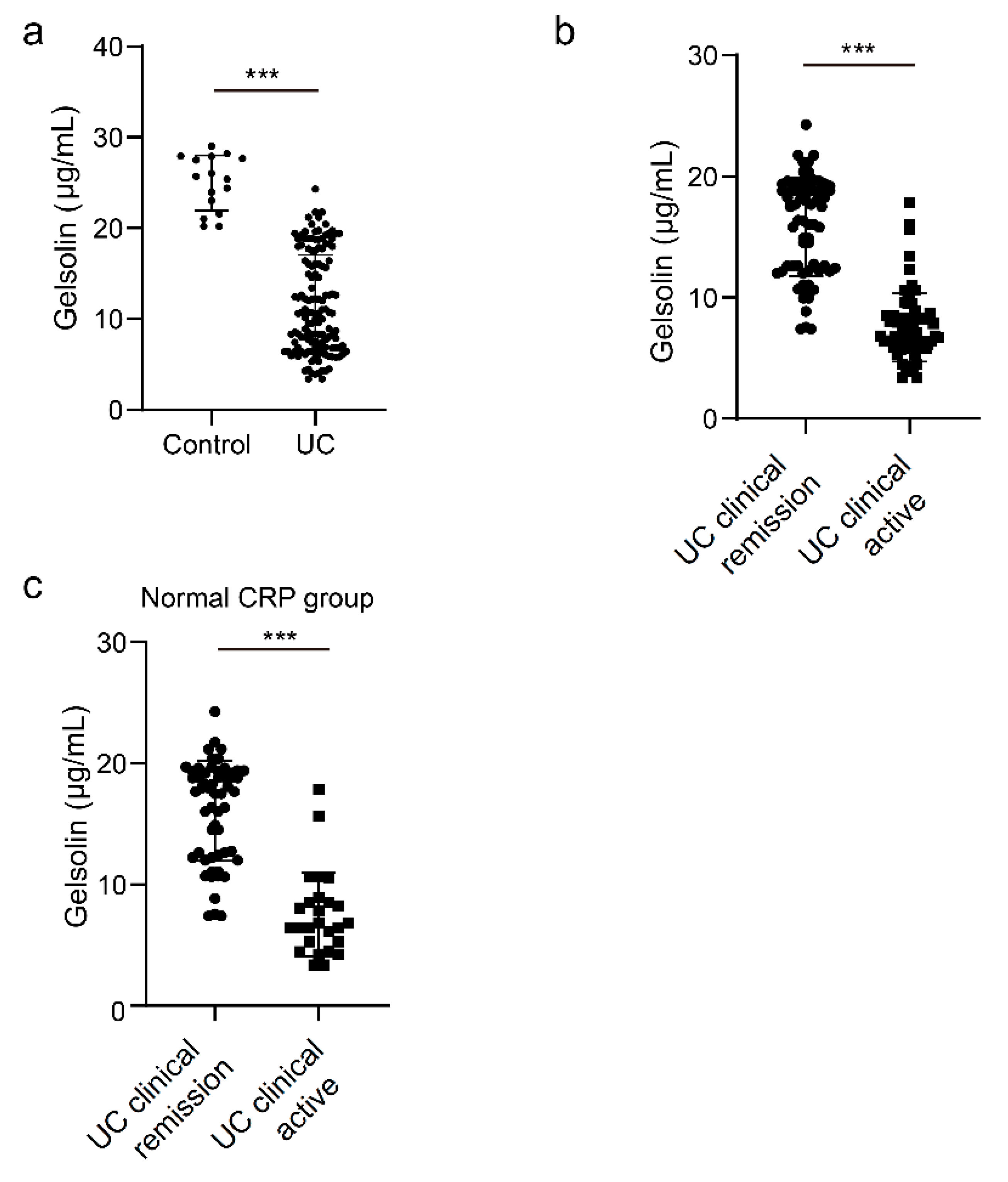 Biomedicines 10 00872 g001 550