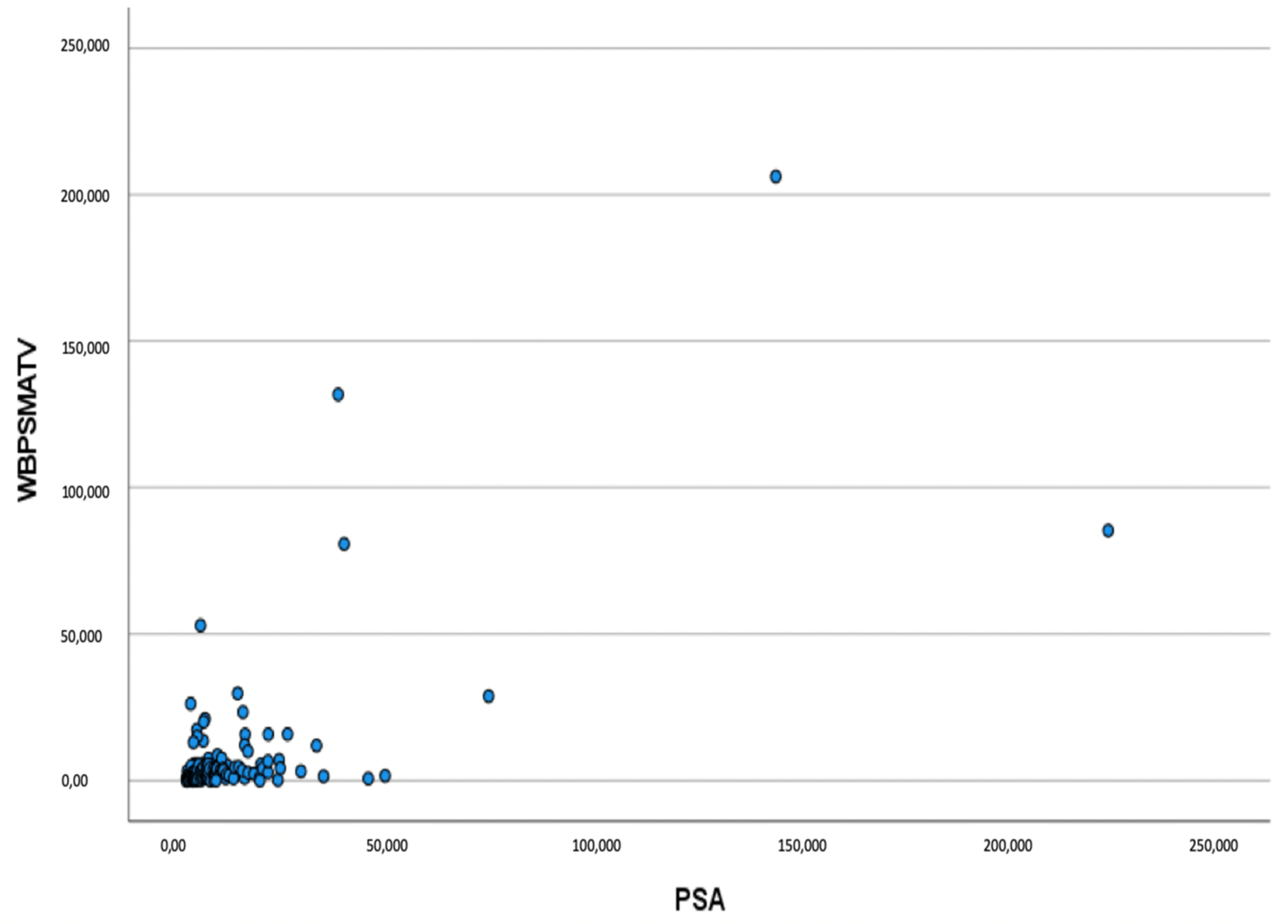 Biomedicines 10 00882 g001 550
